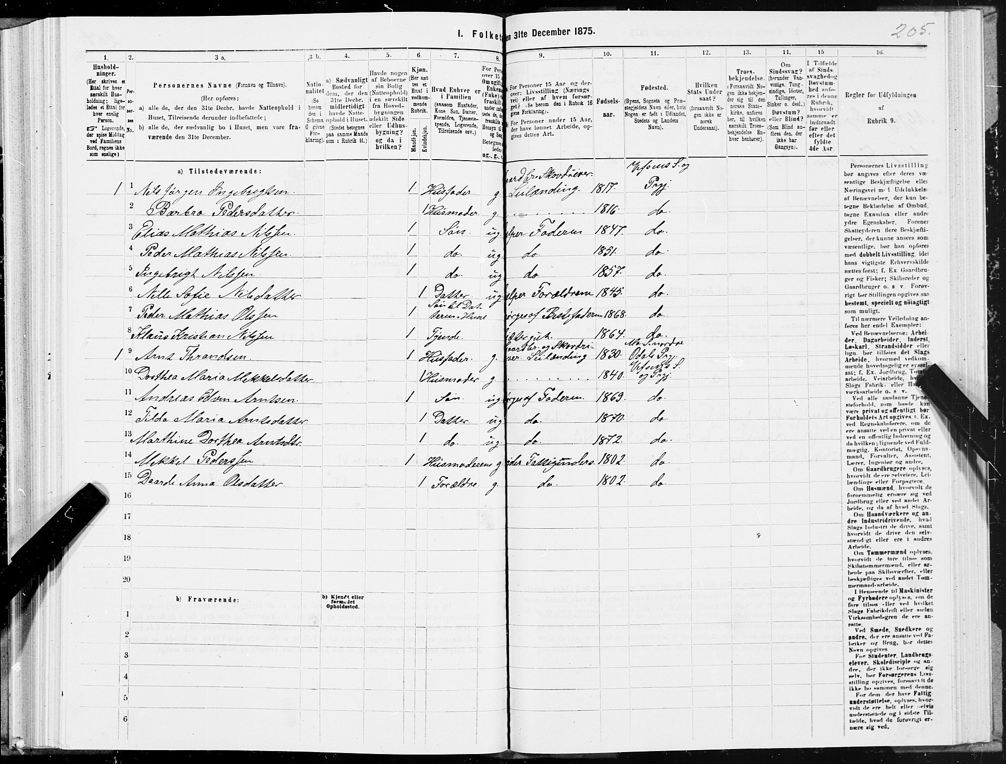 SAT, 1875 census for 1824L Vefsn/Vefsn, 1875, p. 1205