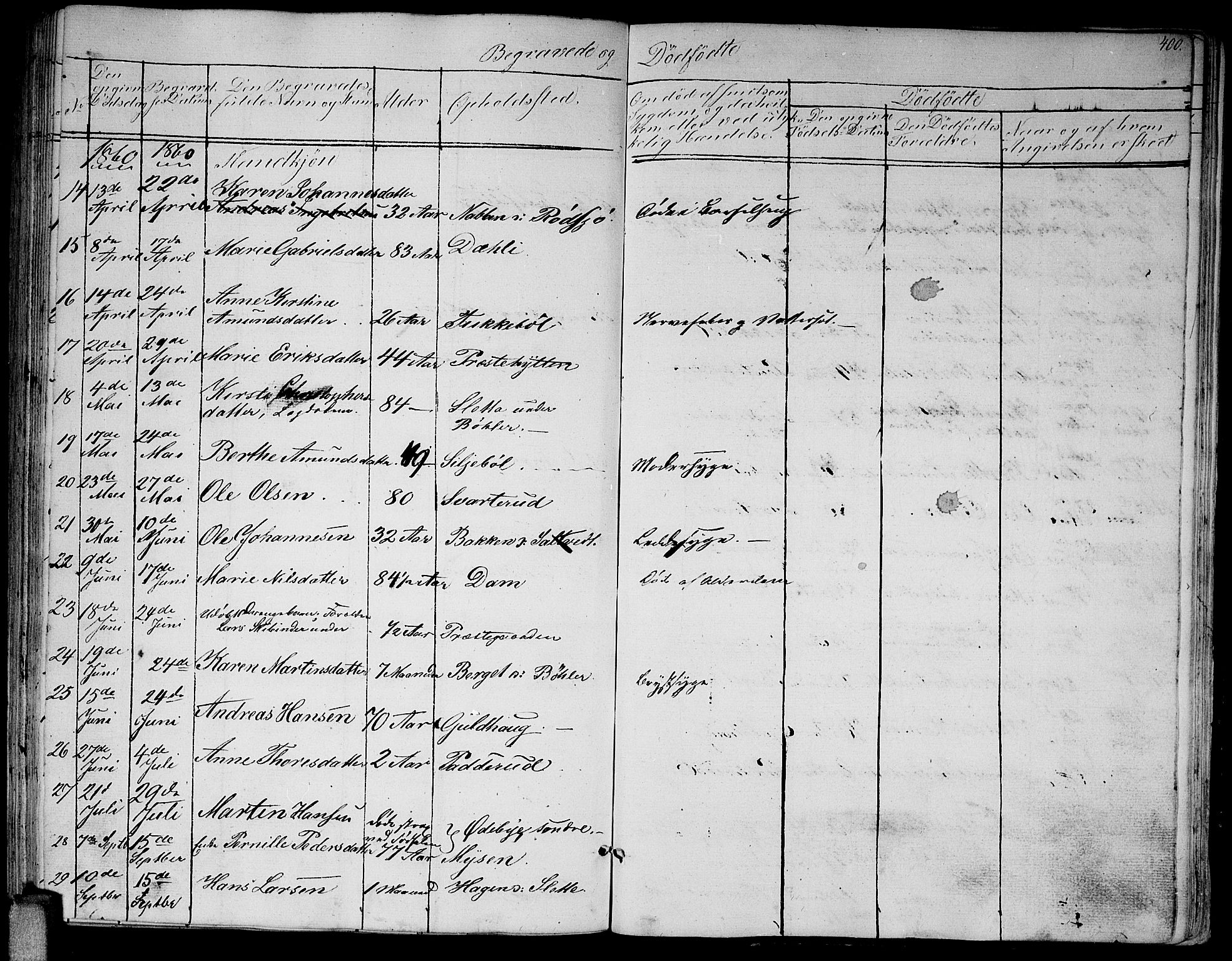 Enebakk prestekontor Kirkebøker, SAO/A-10171c/G/Ga/L0004: Parish register (copy) no. I 4, 1850-1866, p. 400