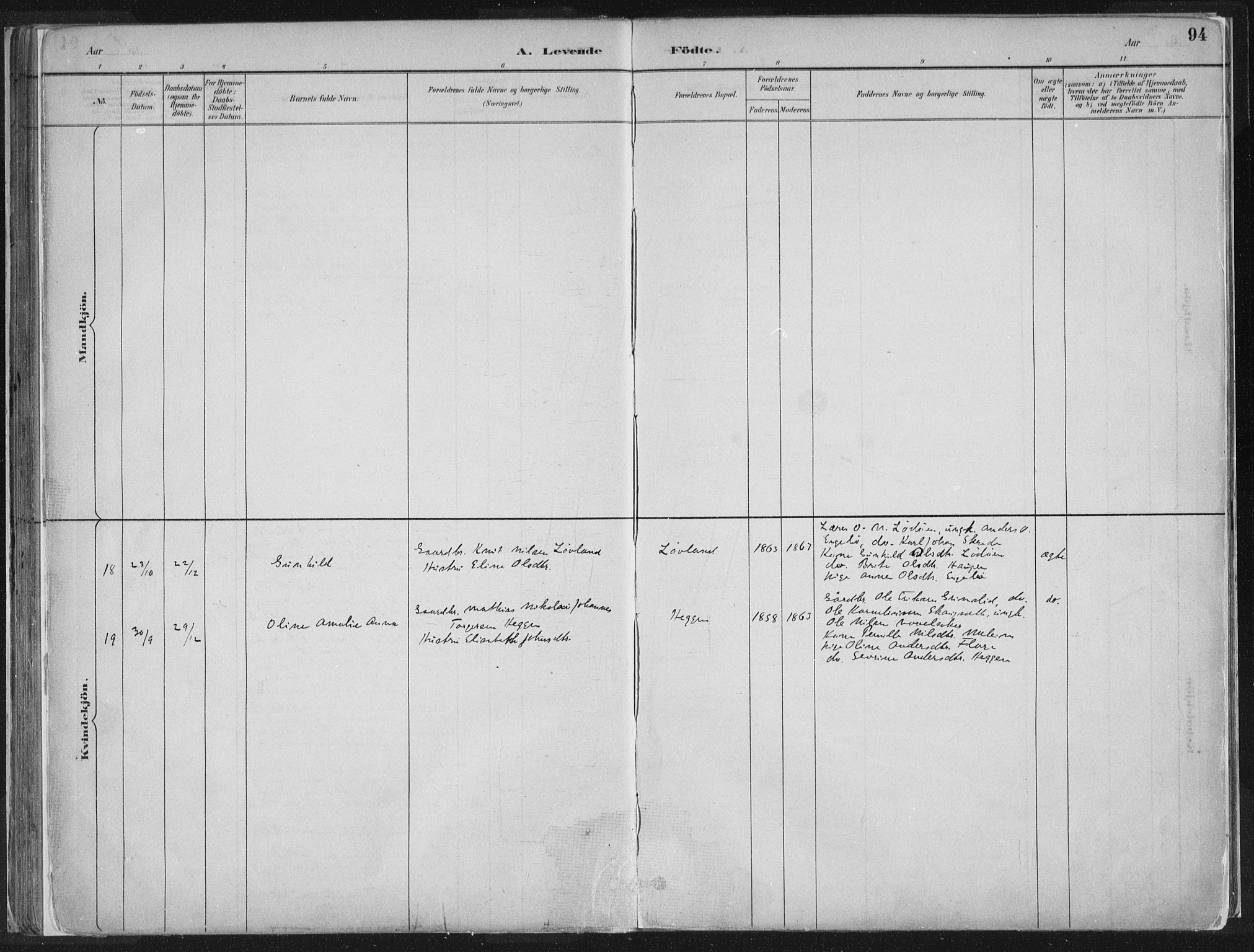 Hornindal sokneprestembete, AV/SAB-A-82401/H/Haa/Haaa/L0003/0001: Parish register (official) no. A 3A, 1887-1917, p. 94