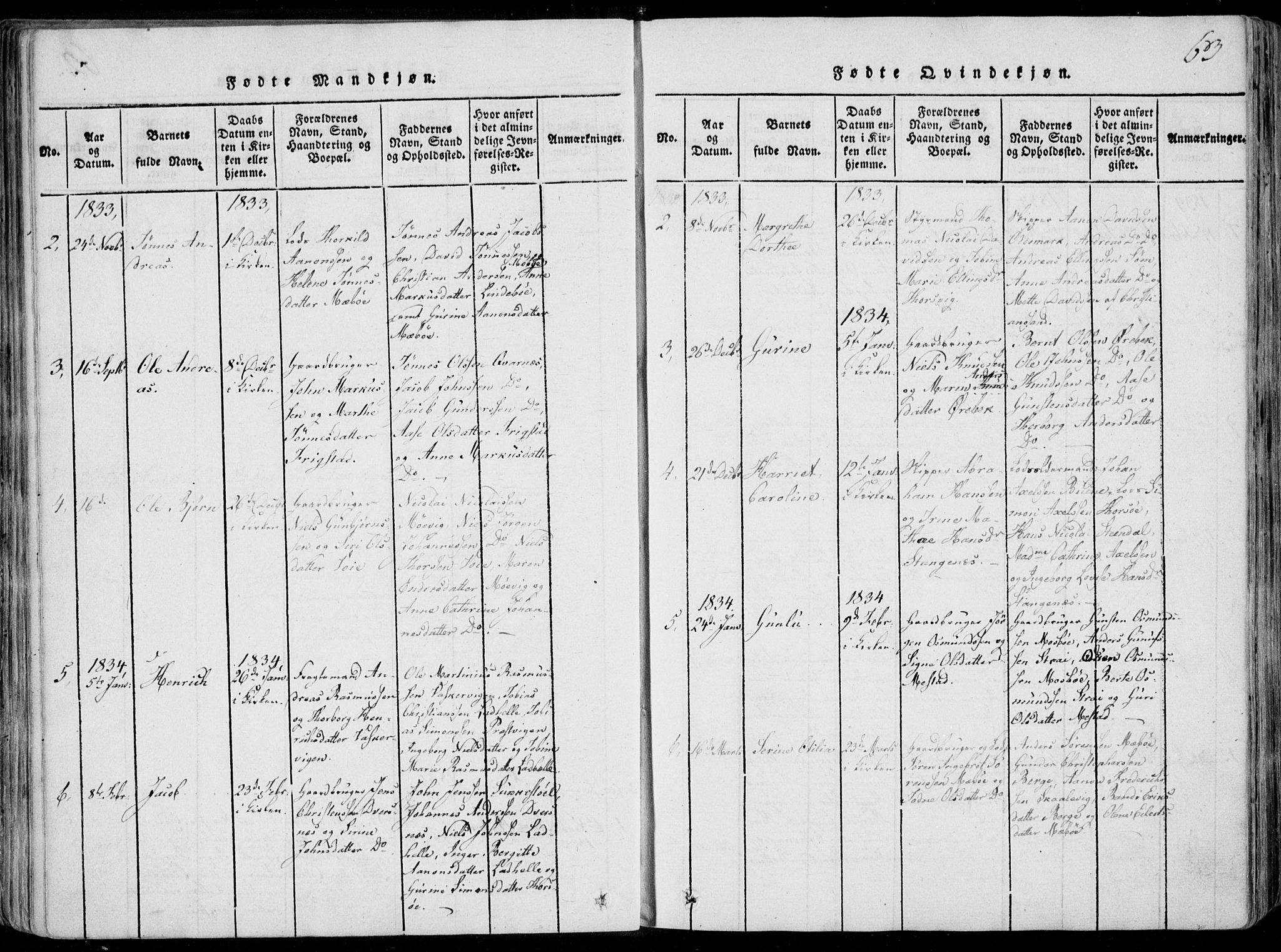 Oddernes sokneprestkontor, SAK/1111-0033/F/Fa/Faa/L0005: Parish register (official) no. A 5, 1820-1838, p. 63