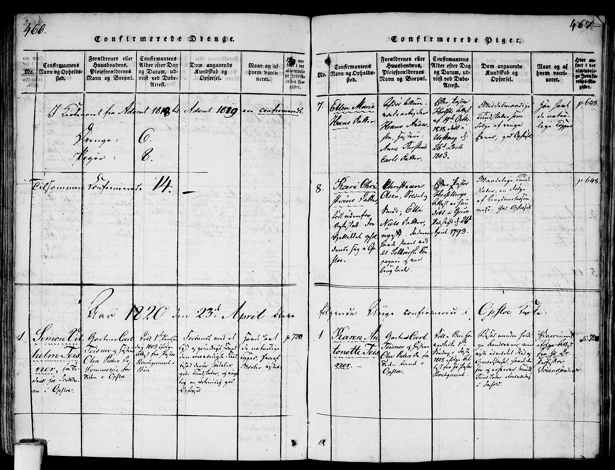 Gamlebyen prestekontor Kirkebøker, SAO/A-10884/F/Fa/L0002: Parish register (official) no. 2, 1817-1829, p. 466-467