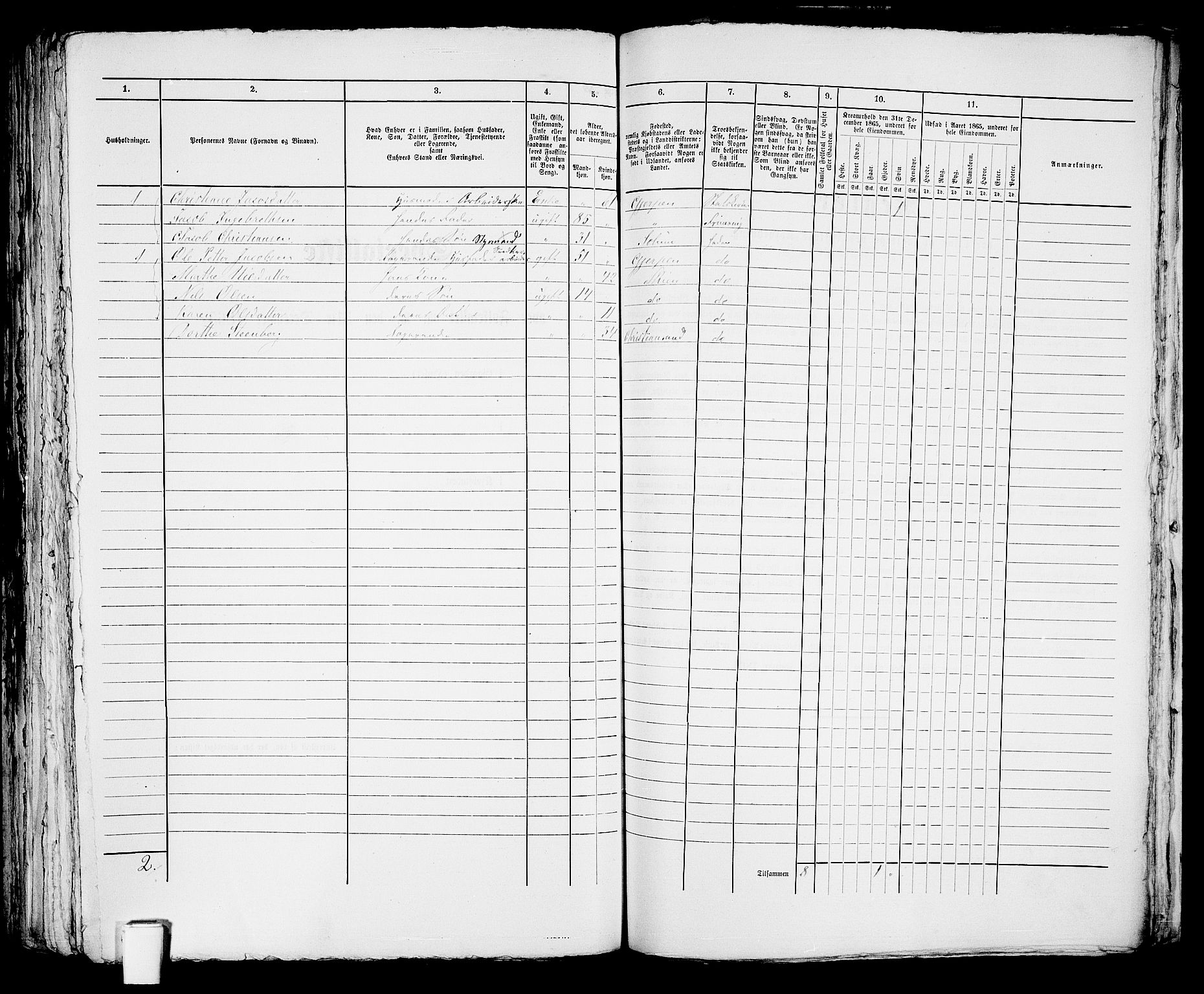 RA, 1865 census for Skien, 1865, p. 1127