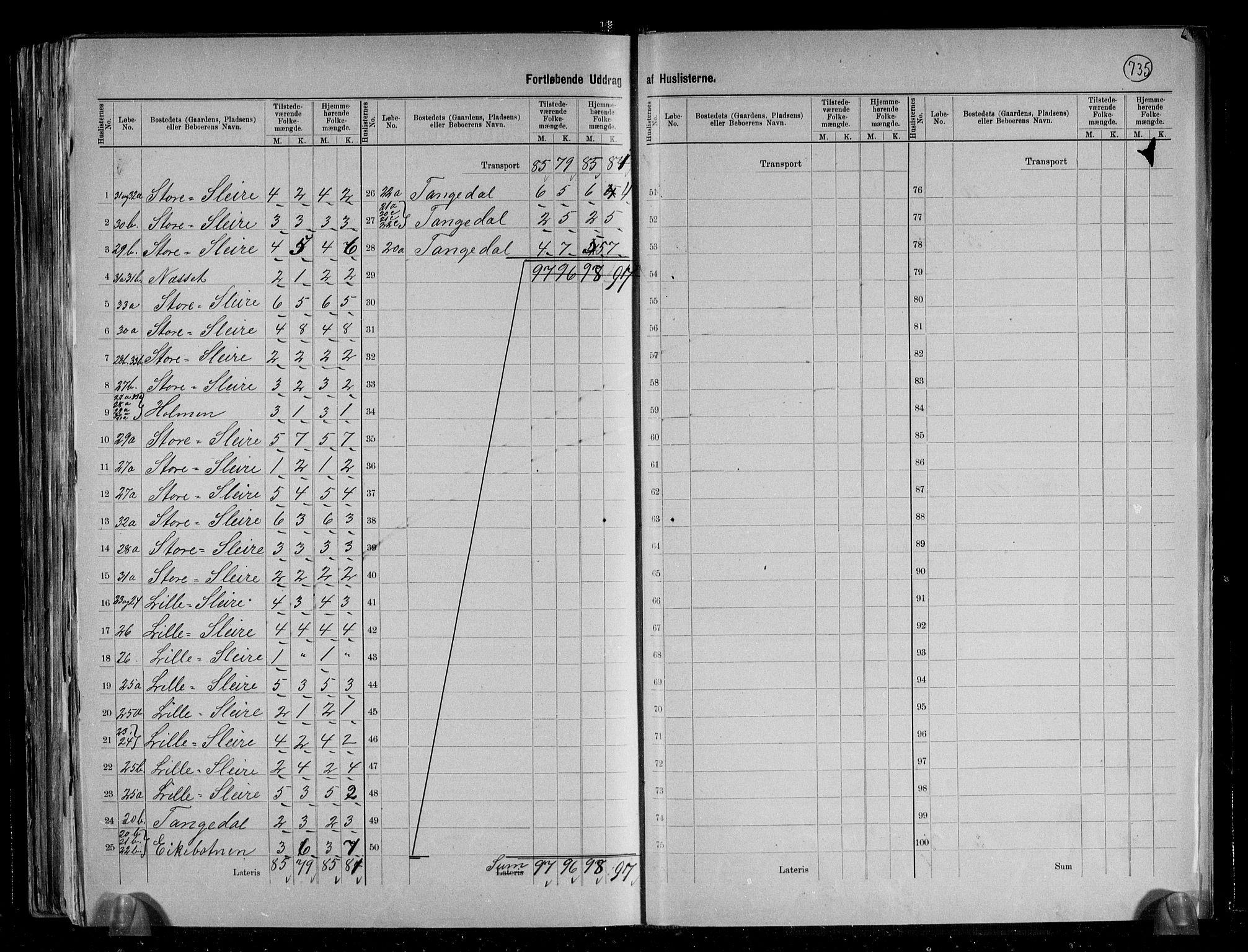 RA, 1891 census for 1266 Masfjorden, 1891, p. 10