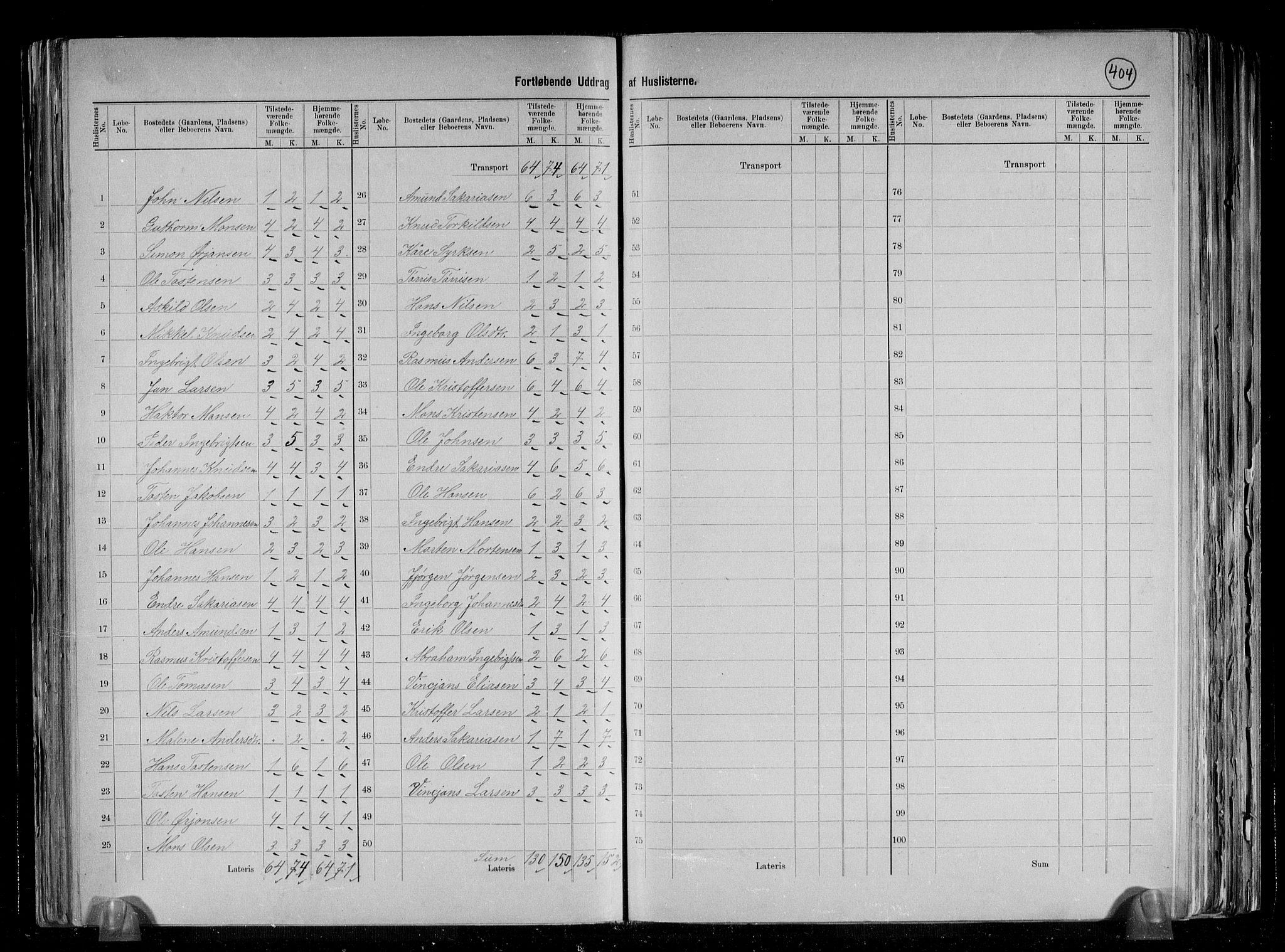 RA, 1891 census for 1244 Austevoll, 1891, p. 15