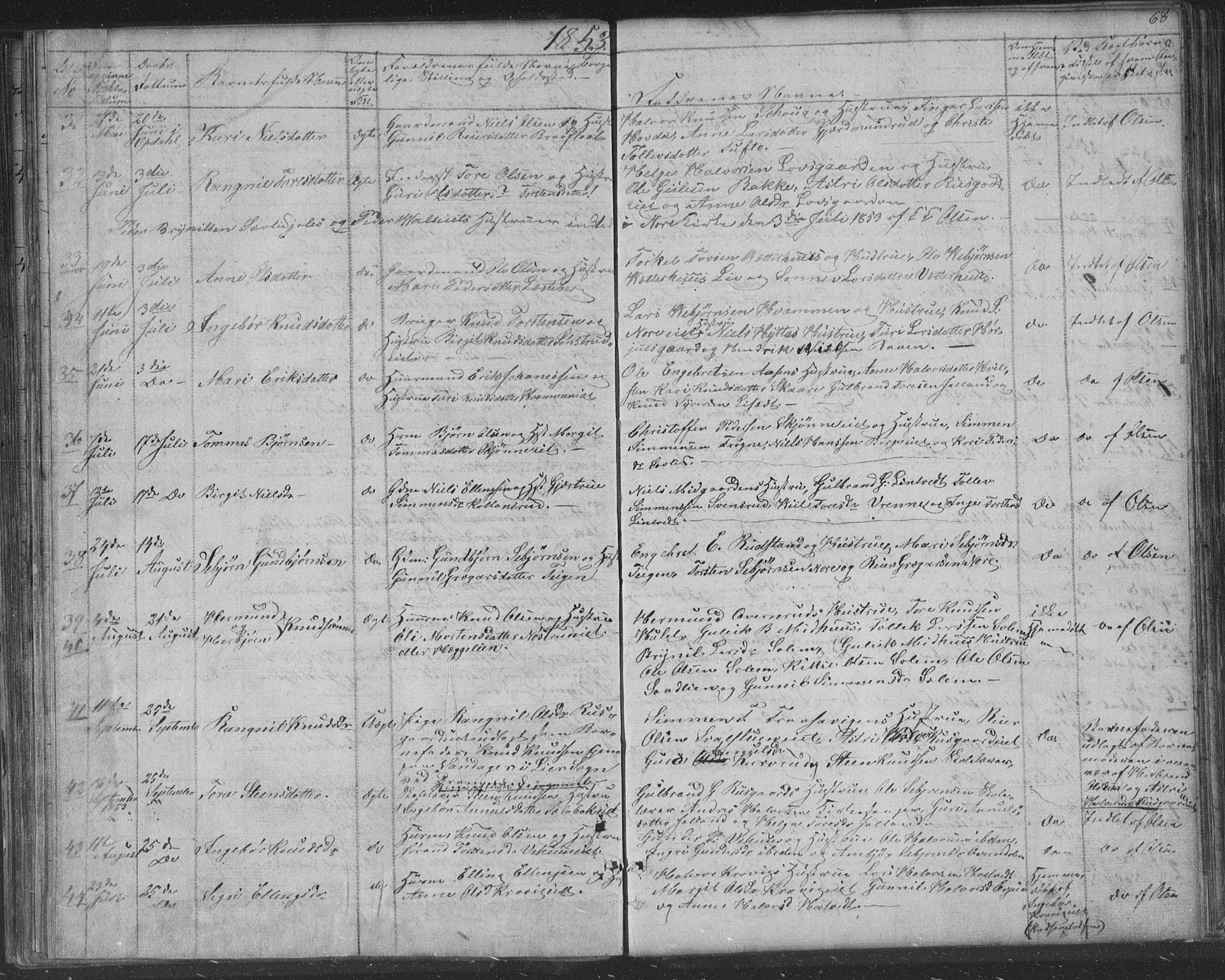 Nore kirkebøker, SAKO/A-238/F/Fa/L0001: Parish register (official) no. I 1, 1836-1855, p. 68