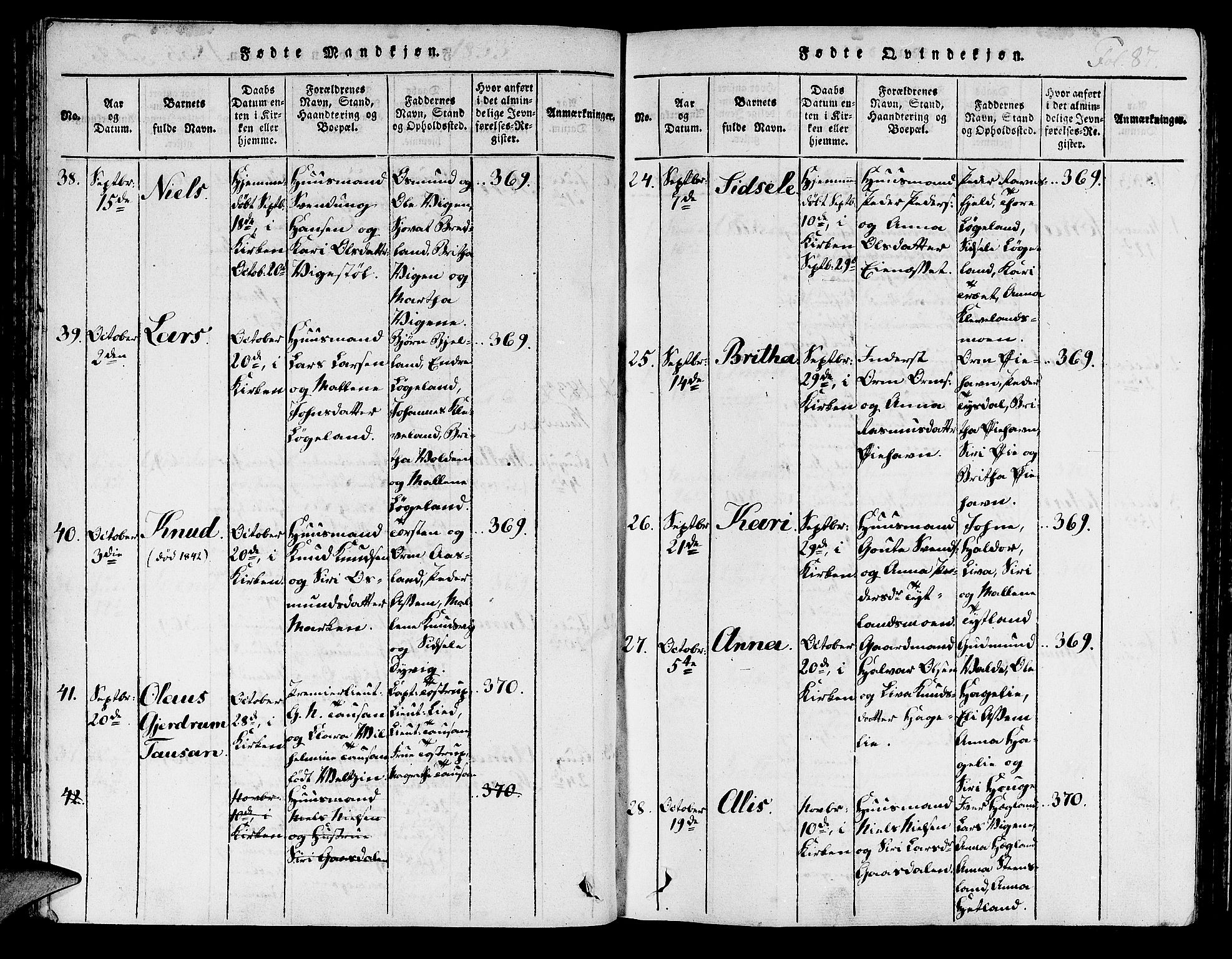 Hjelmeland sokneprestkontor, AV/SAST-A-101843/01/IV/L0003: Parish register (official) no. A 3, 1816-1834, p. 87