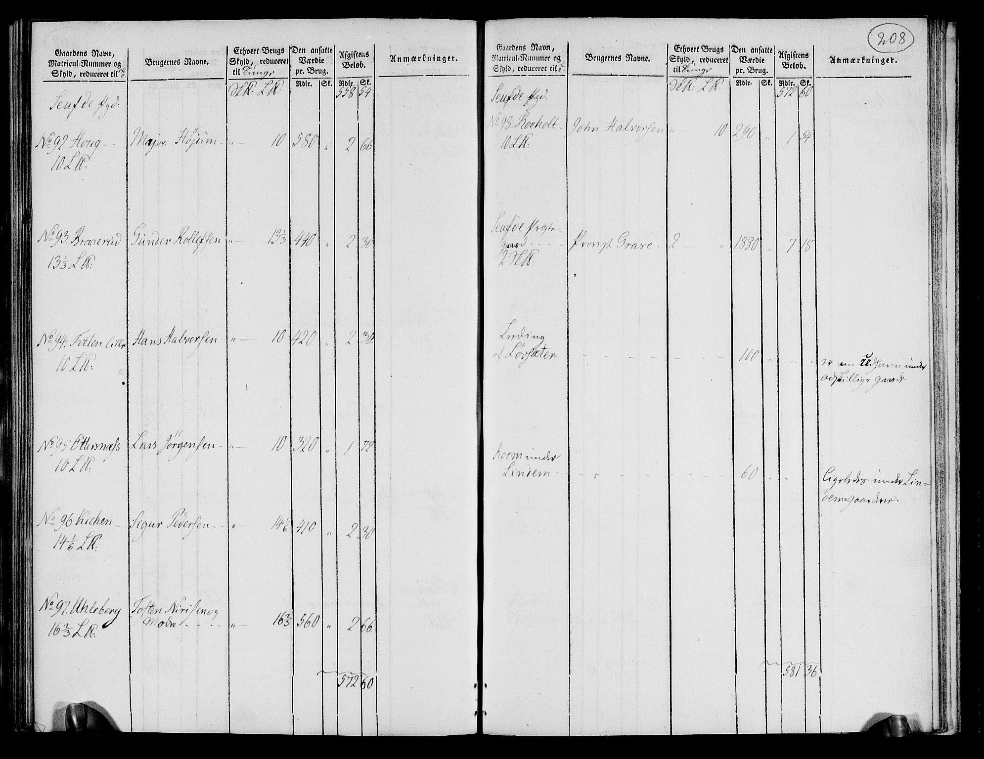 Rentekammeret inntil 1814, Realistisk ordnet avdeling, RA/EA-4070/N/Ne/Nea/L0072: Nedre Telemarken og Bamble fogderi. Oppebørselsregister, 1803, p. 213