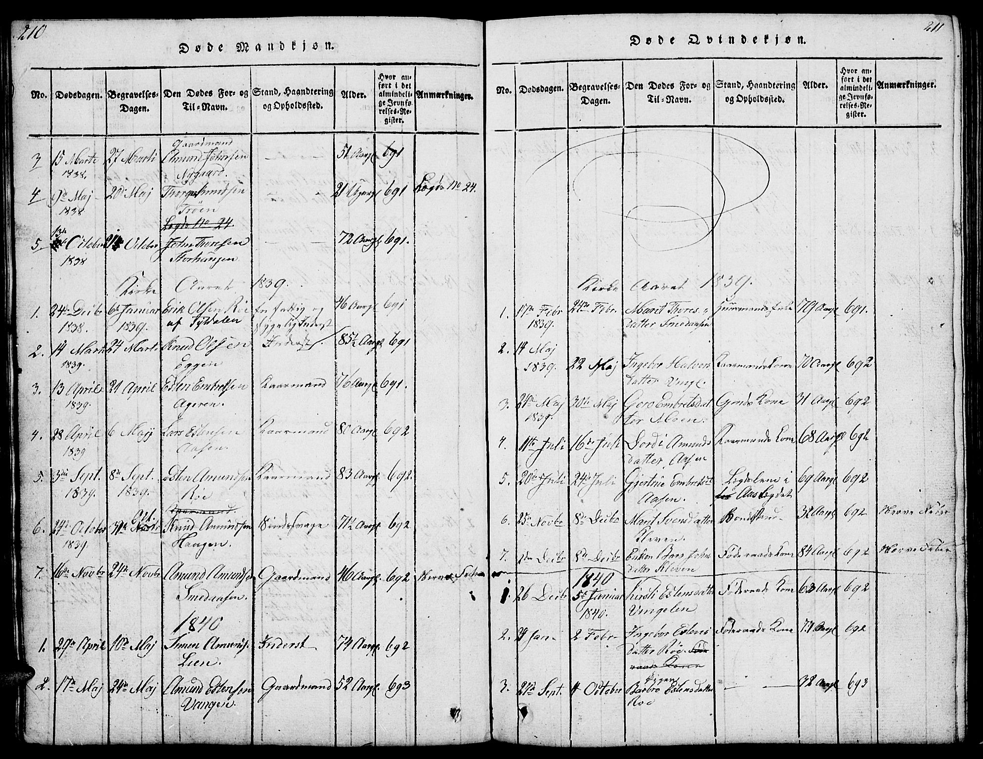 Tolga prestekontor, SAH/PREST-062/L/L0003: Parish register (copy) no. 3, 1815-1862, p. 210-211