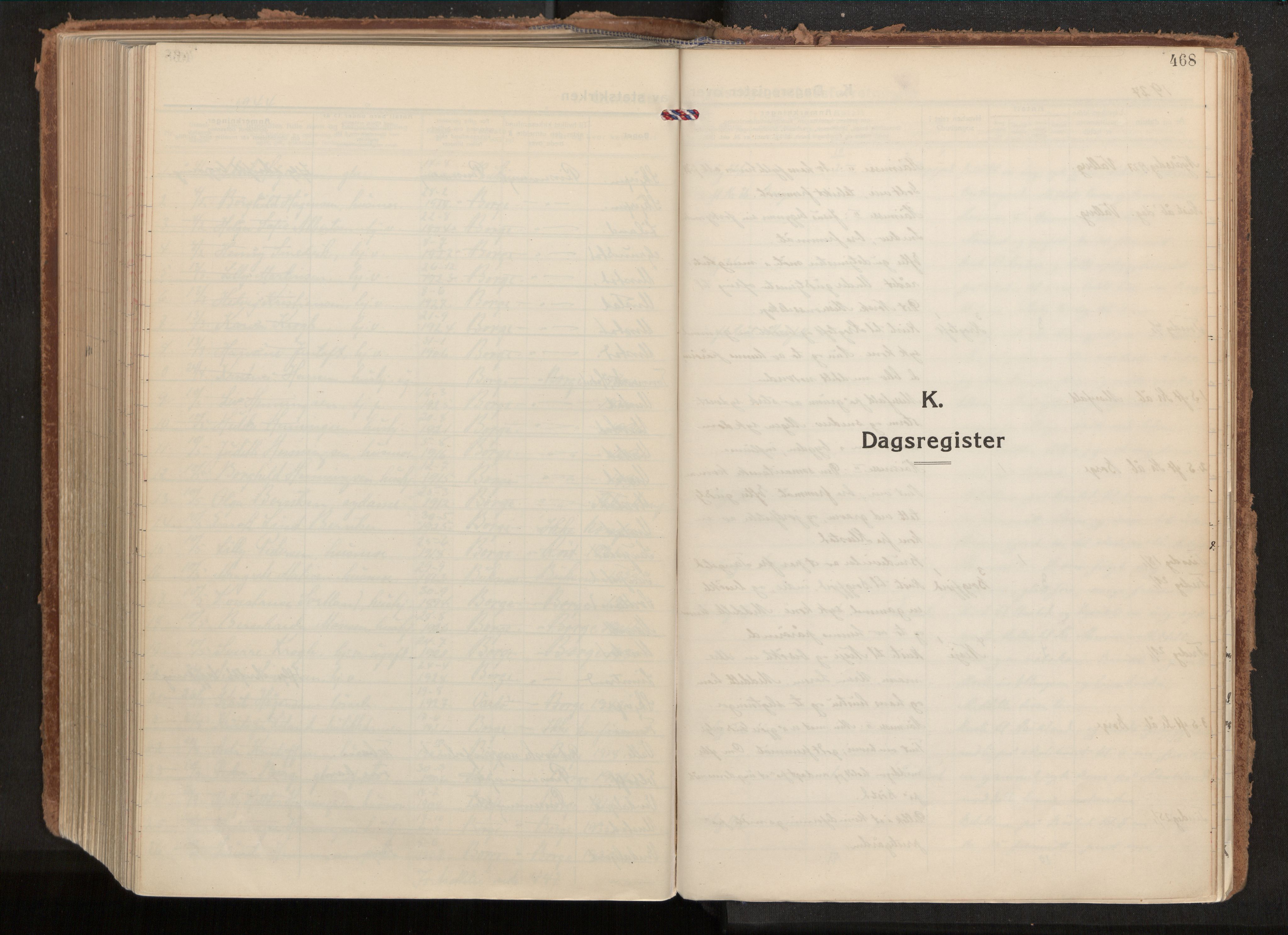 Ministerialprotokoller, klokkerbøker og fødselsregistre - Nordland, SAT/A-1459/880/L1137: Parish register (official) no. 880A11, 1927-1944, p. 468