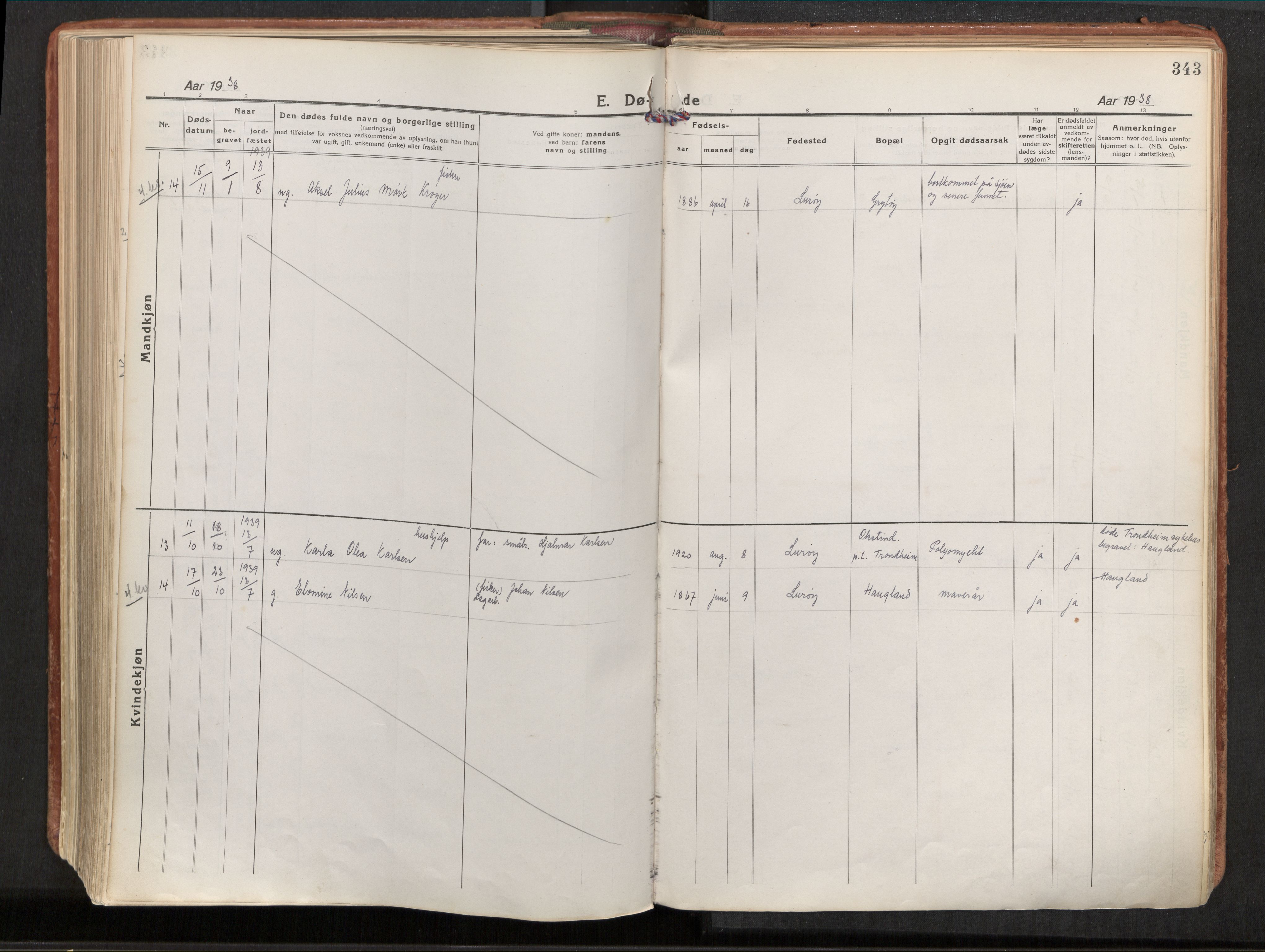 Ministerialprotokoller, klokkerbøker og fødselsregistre - Nordland, AV/SAT-A-1459/839/L0570: Parish register (official) no. 839A07, 1923-1942, p. 343