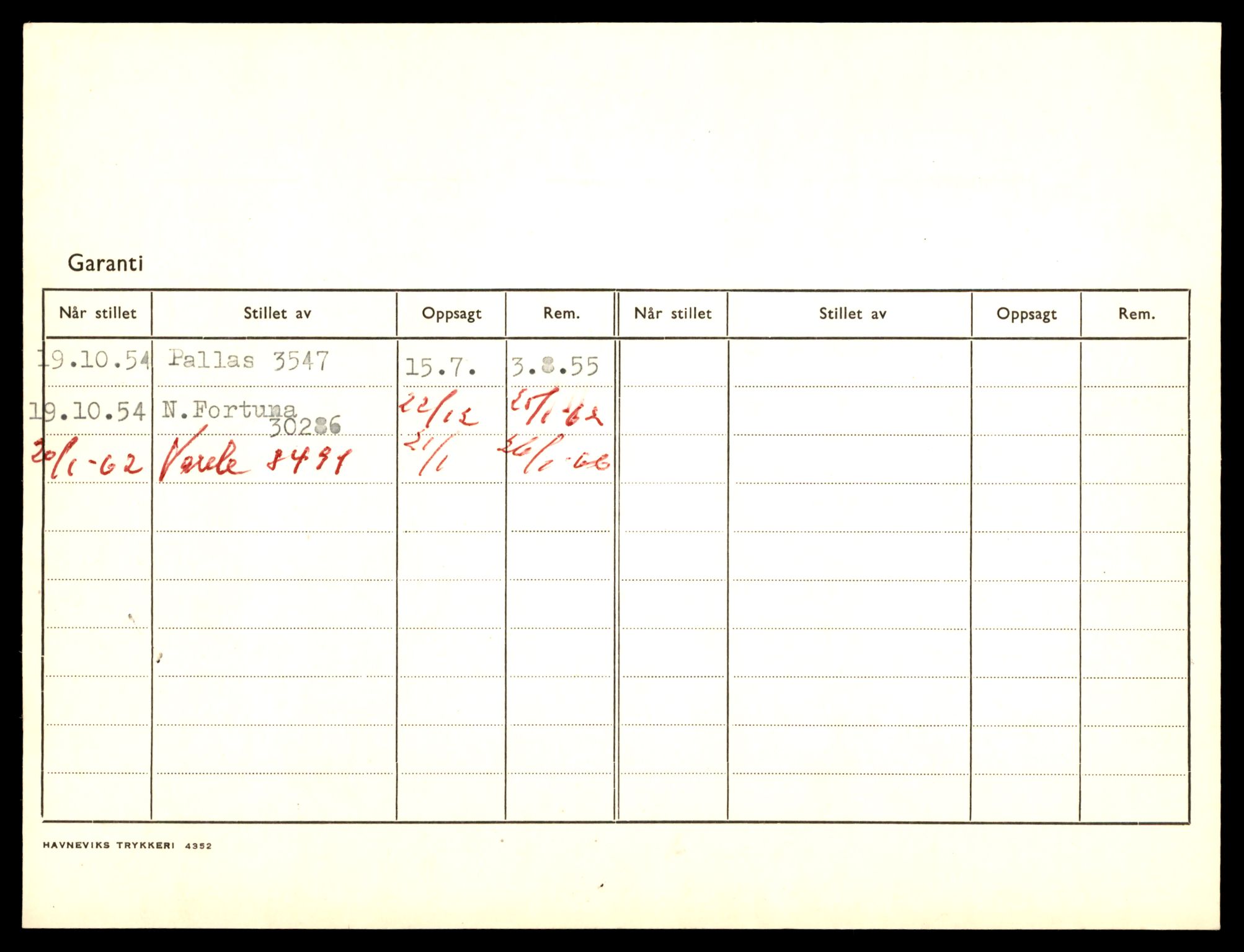 Møre og Romsdal vegkontor - Ålesund trafikkstasjon, AV/SAT-A-4099/F/Fe/L0047: Registreringskort for kjøretøy T 14580 - T 14720, 1927-1998, p. 824