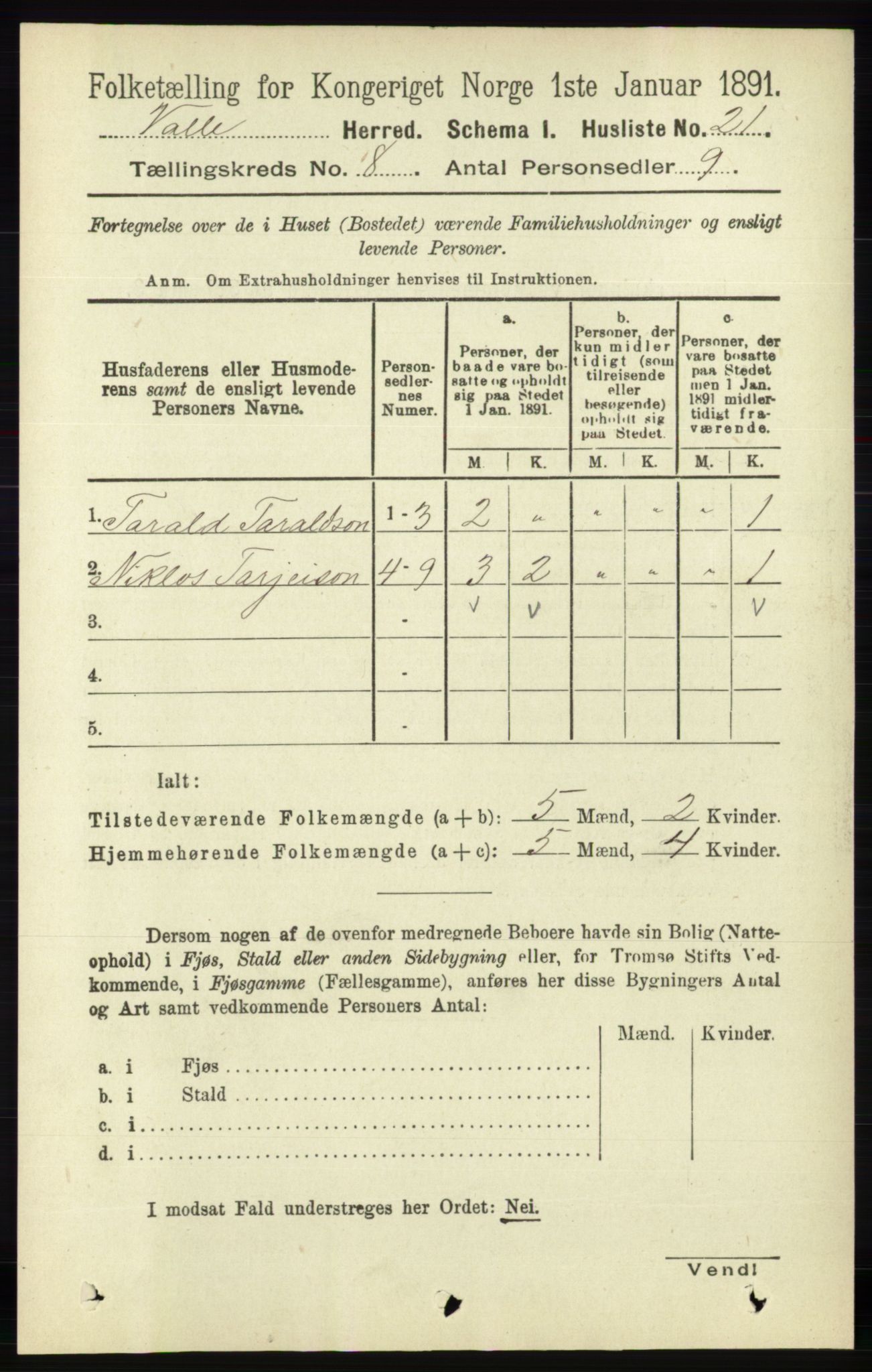 RA, 1891 census for 0940 Valle, 1891, p. 2232