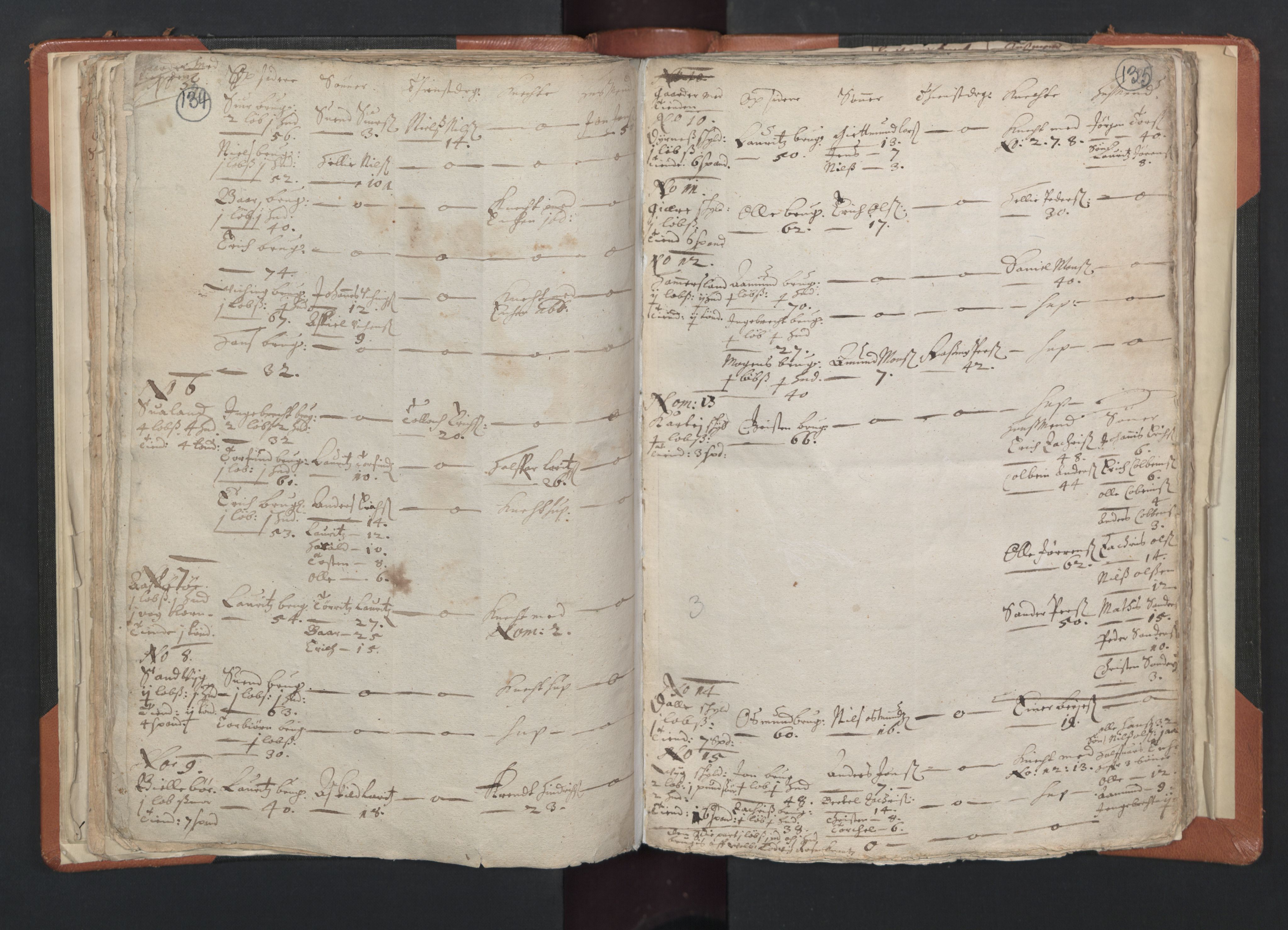 RA, Vicar's Census 1664-1666, no. 20: Sunnhordland deanery, 1664-1666, p. 134-135
