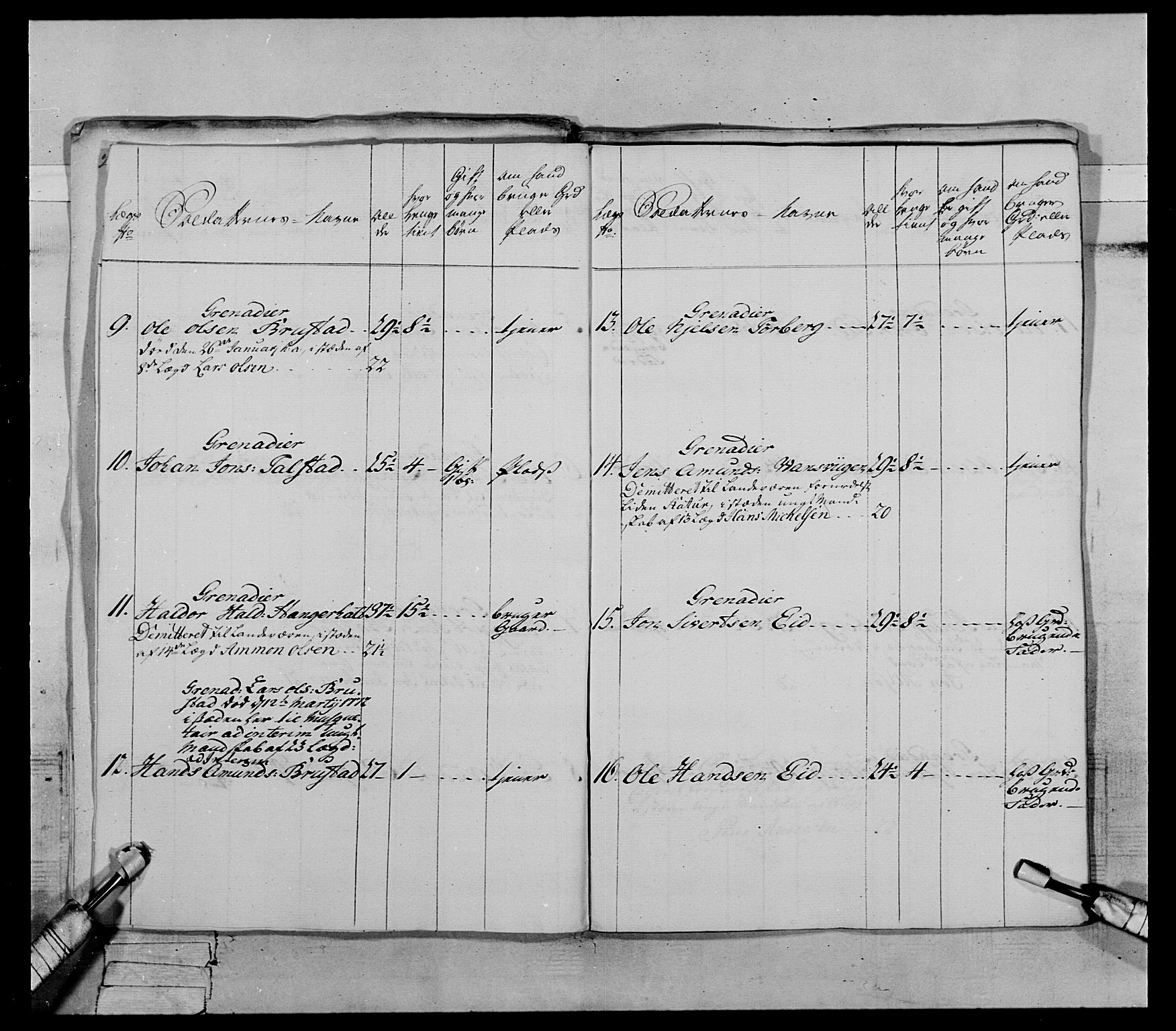 Generalitets- og kommissariatskollegiet, Det kongelige norske kommissariatskollegium, AV/RA-EA-5420/E/Eh/L0072: 1. Trondheimske nasjonale infanteriregiment, 1773, p. 102