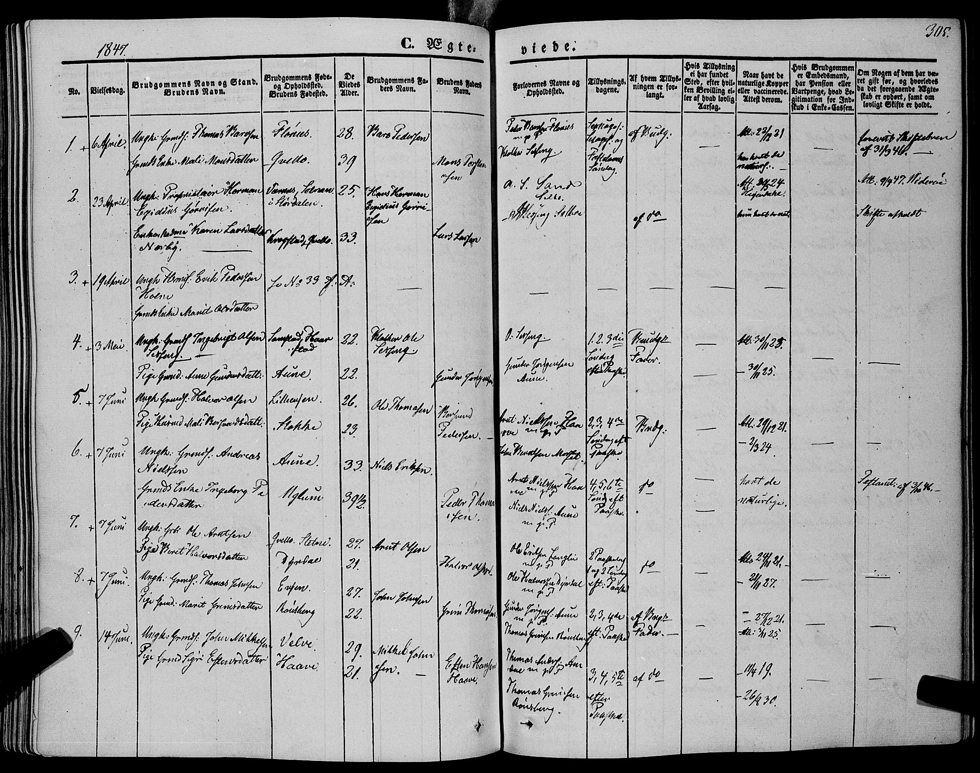 Ministerialprotokoller, klokkerbøker og fødselsregistre - Sør-Trøndelag, SAT/A-1456/695/L1145: Parish register (official) no. 695A06 /1, 1843-1859, p. 305