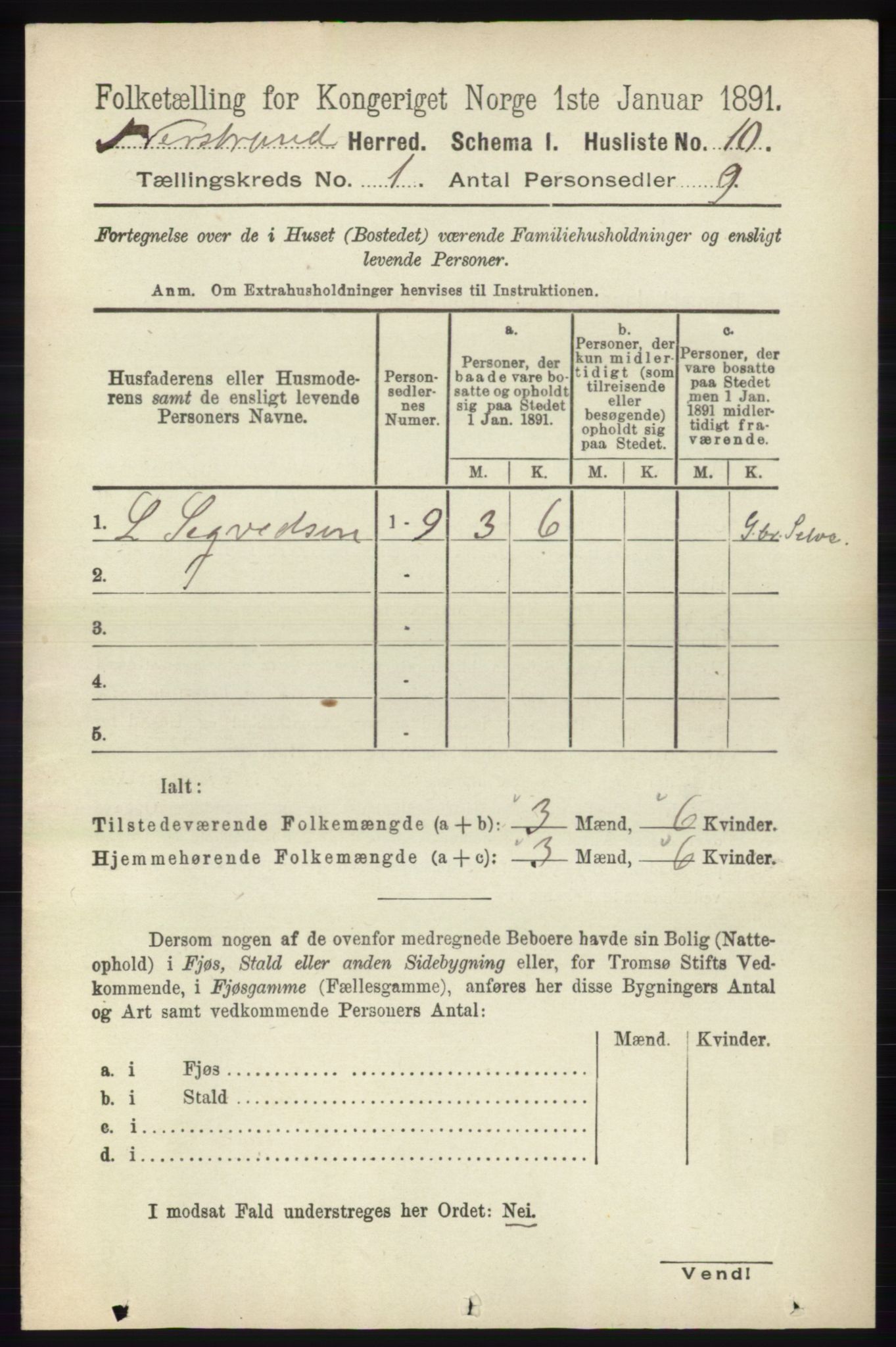 RA, 1891 census for 1139 Nedstrand, 1891, p. 36