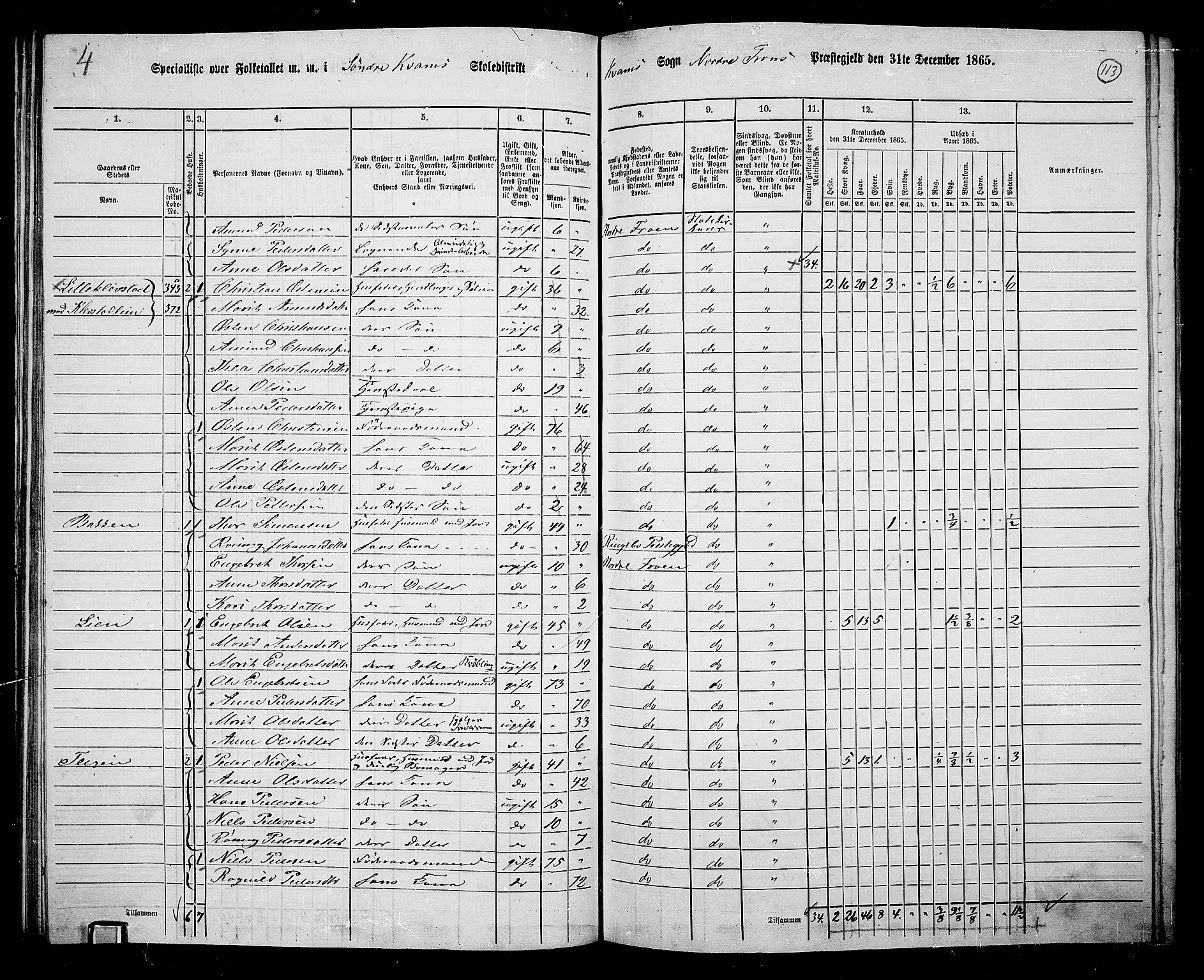 RA, 1865 census for Nord-Fron, 1865, p. 106