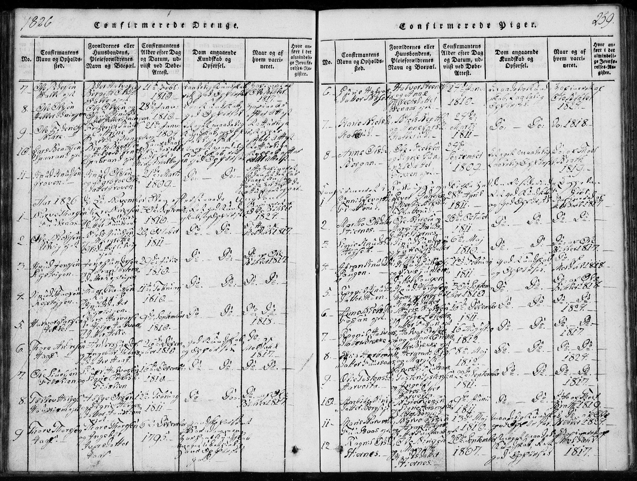 Rollag kirkebøker, SAKO/A-240/G/Ga/L0001: Parish register (copy) no. I 1, 1814-1831, p. 259