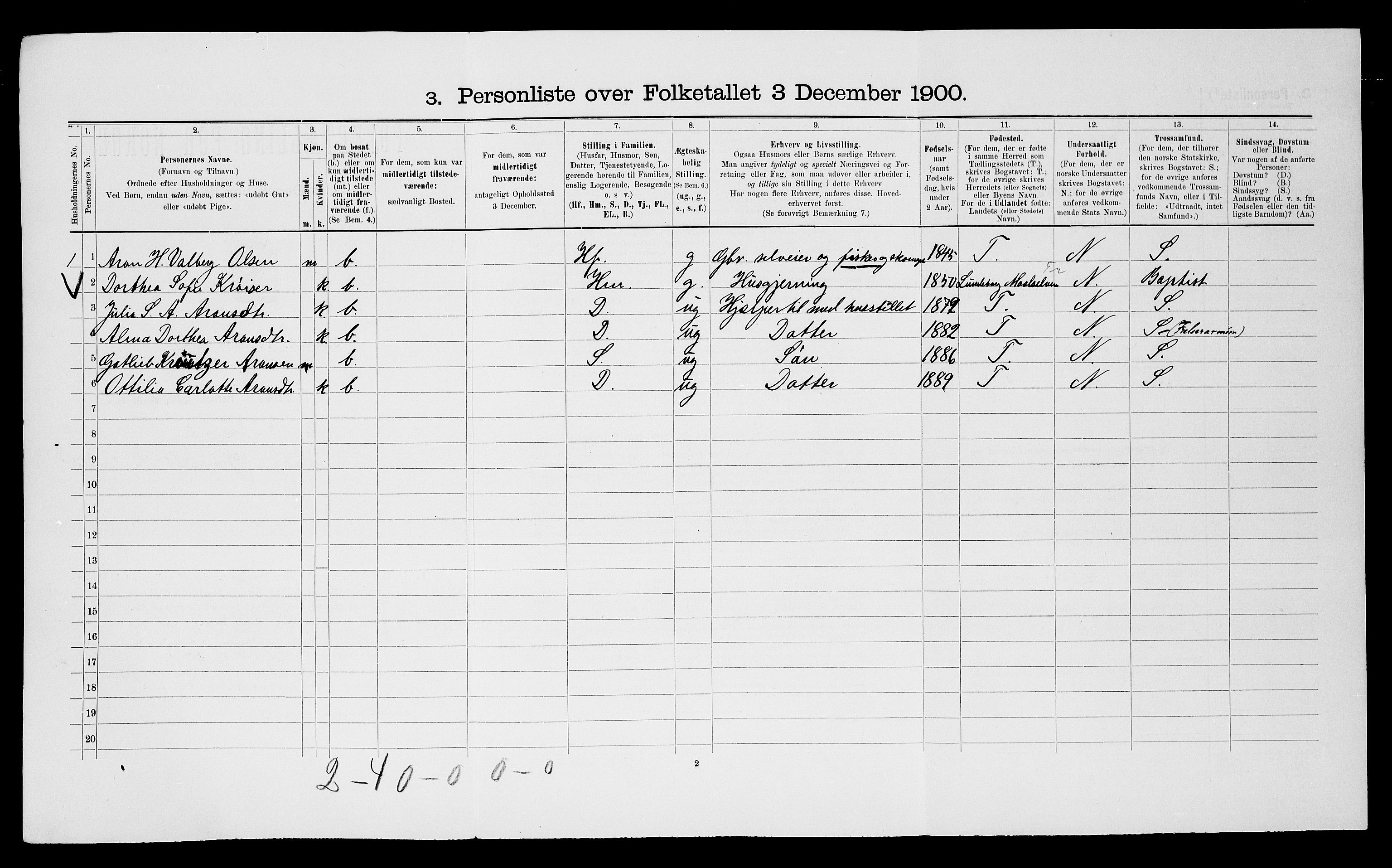 SATØ, 1900 census for Bjarkøy, 1900, p. 155