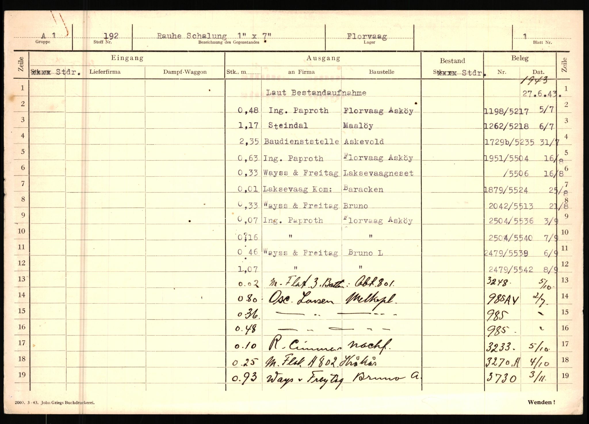 Tyske arkiver, Organisation Todt (OT), Einsatzgruppe Wiking, AV/RA-RAFA-2188/2/H/Hd/Hda/L0029/0002: Diverse, Zone Bergen / Diverse, 1940-1945, p. 174