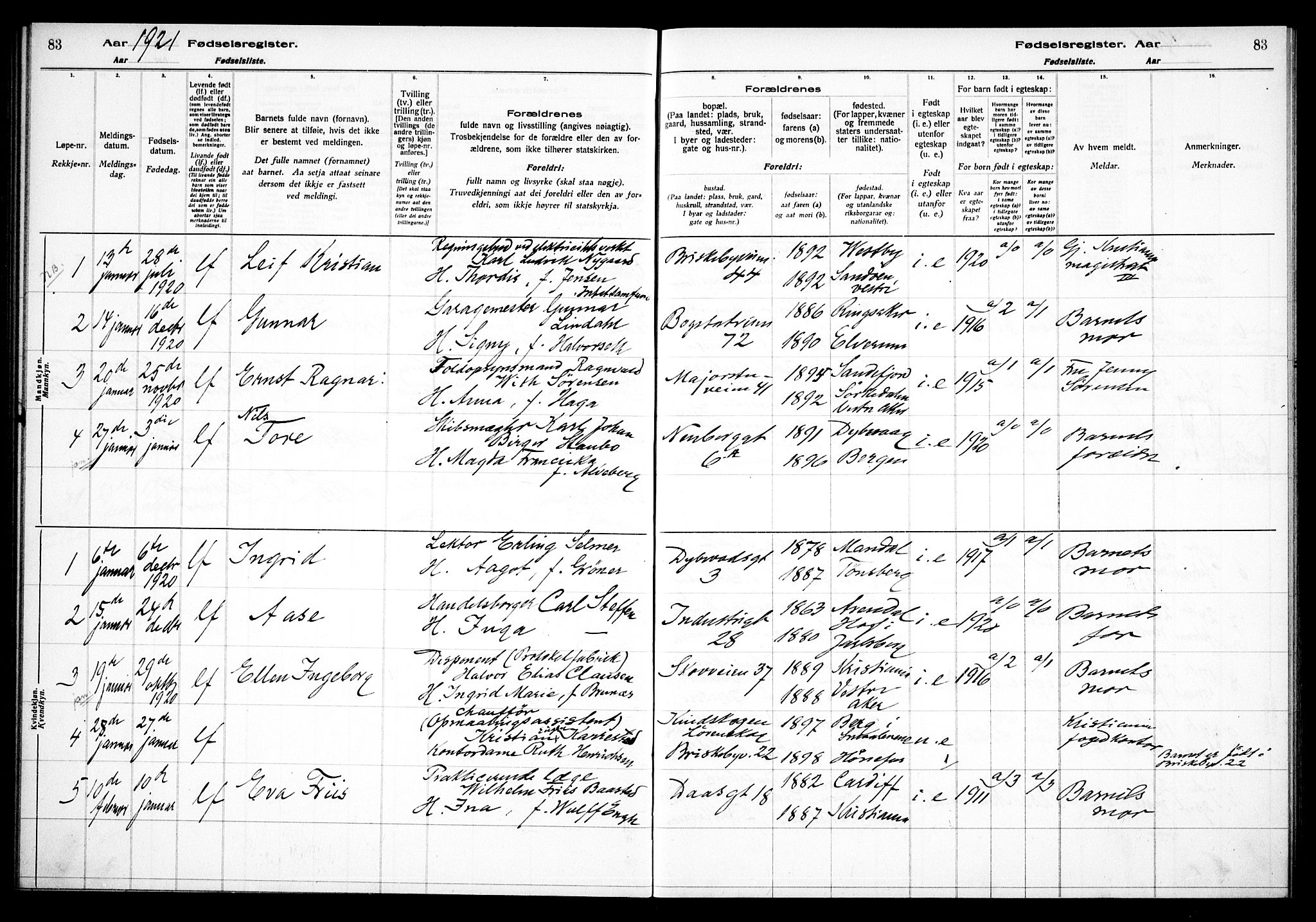 Uranienborg prestekontor Kirkebøker, AV/SAO-A-10877/J/Ja/L0001: Birth register no. 1, 1916-1930, p. 83