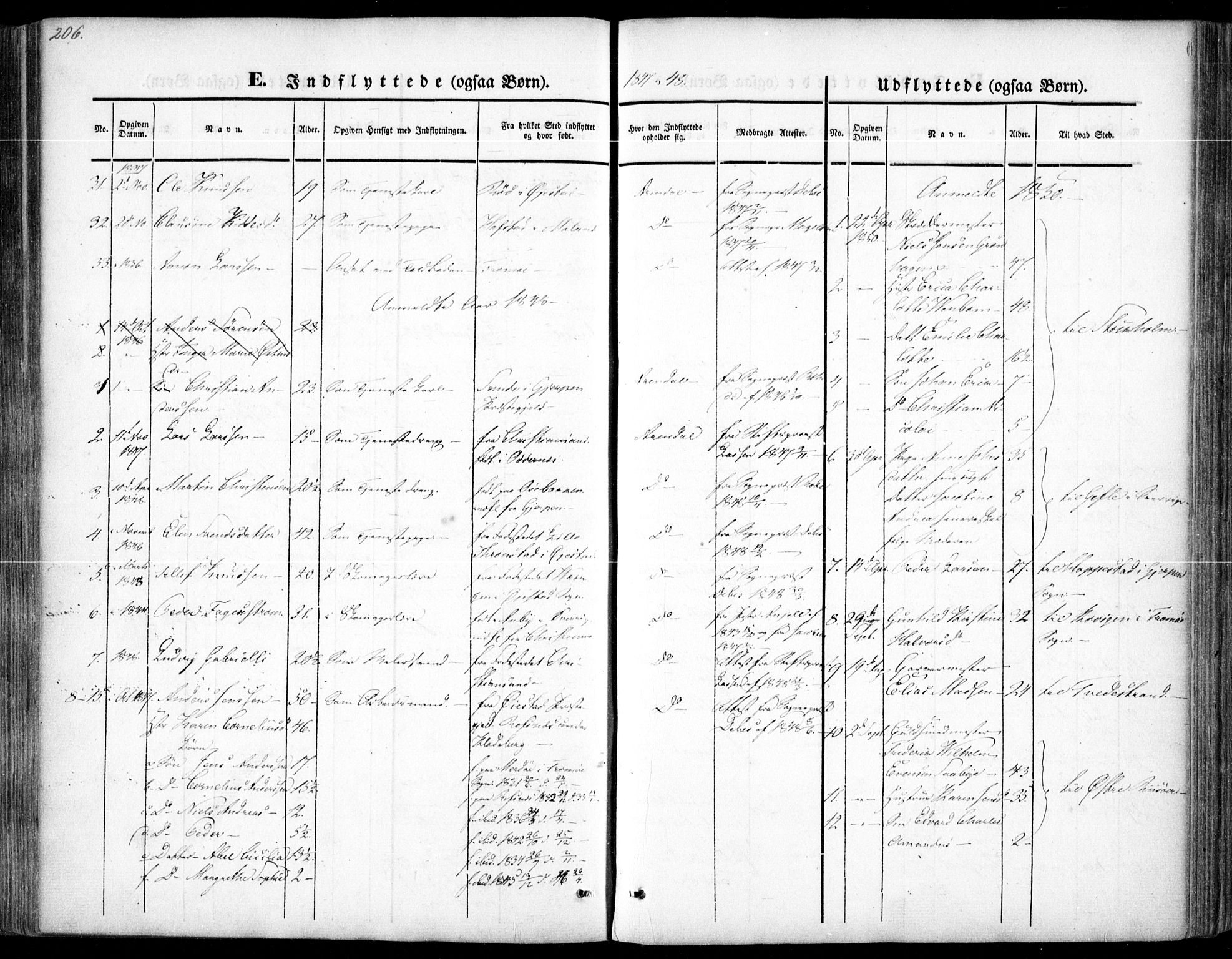 Arendal sokneprestkontor, Trefoldighet, SAK/1111-0040/F/Fa/L0005: Parish register (official) no. A 5, 1838-1854, p. 306