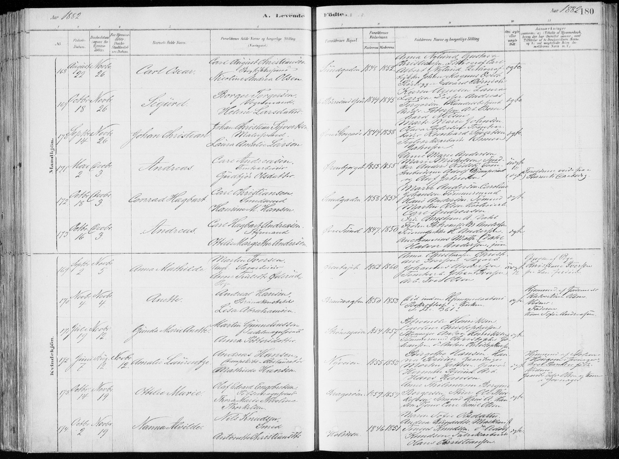 Bragernes kirkebøker, SAKO/A-6/F/Fb/L0006a: Parish register (official) no. II 6A, 1878-1885, p. 180