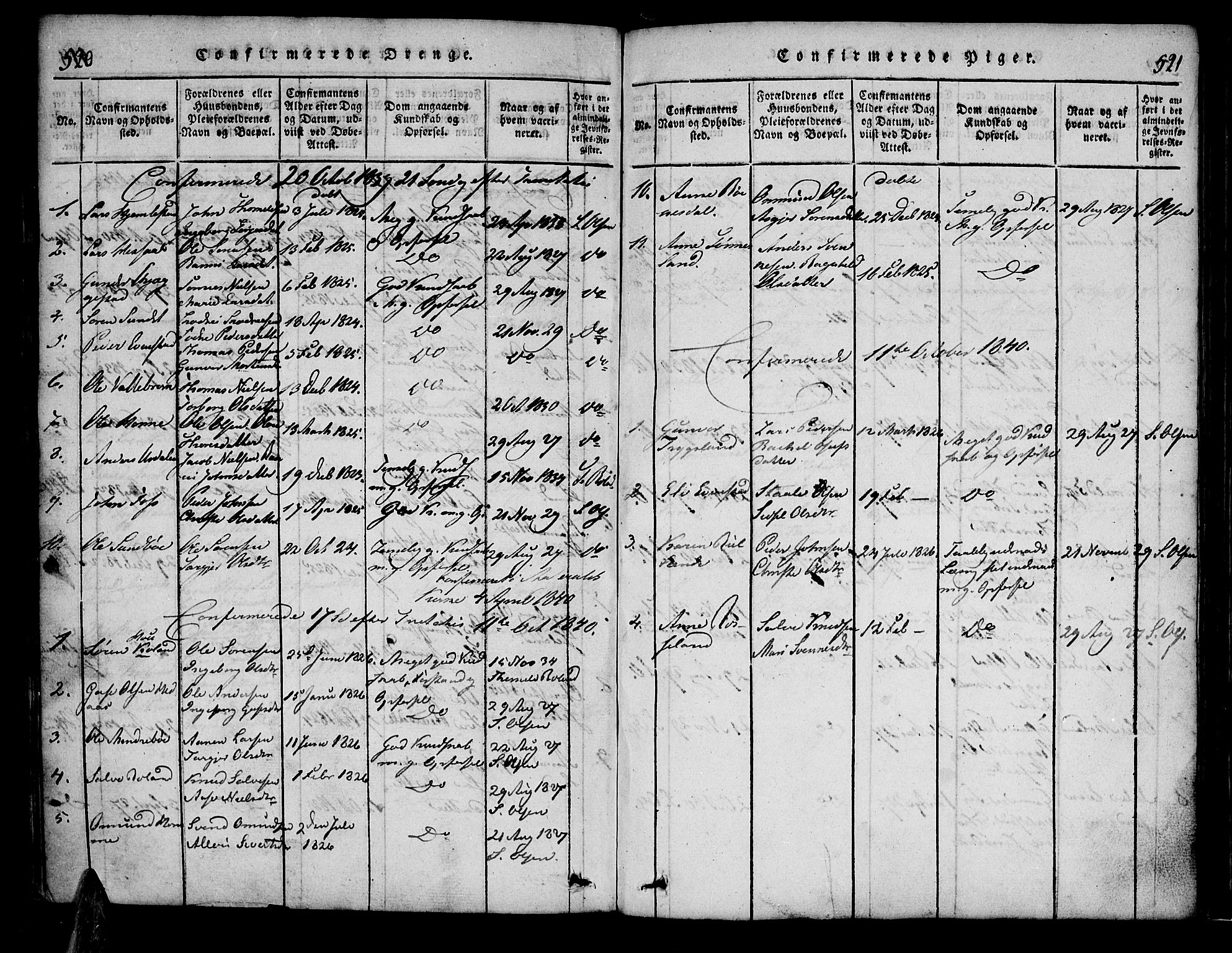 Bjelland sokneprestkontor, SAK/1111-0005/F/Fa/Faa/L0002: Parish register (official) no. A 2, 1816-1866, p. 520-521