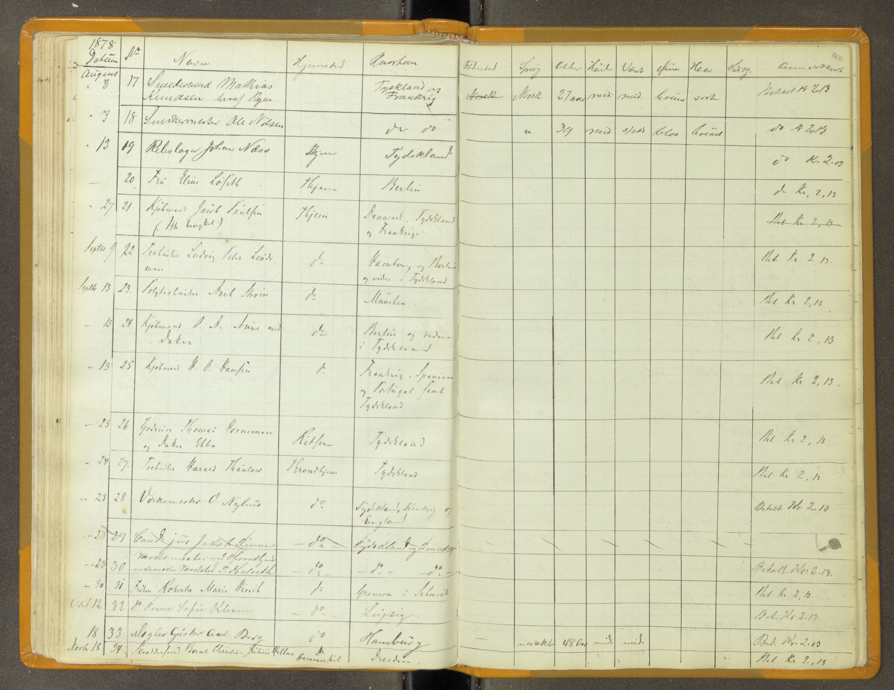 Trondheim politikammer, AV/SAT-A-1887/1/30/L0011: Passprotokoll. Utstedte pass 1855-1890. Utstede og forviste handelsbrev 1857-1860, 1855-1890, p. 95b-96a