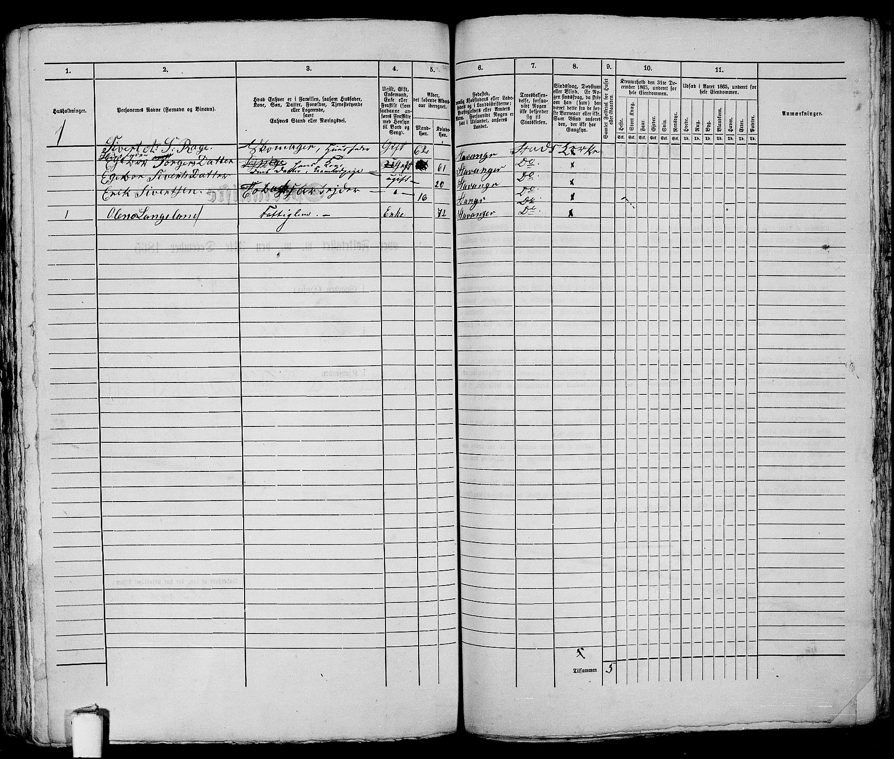 RA, 1865 census for Stavanger, 1865, p. 429