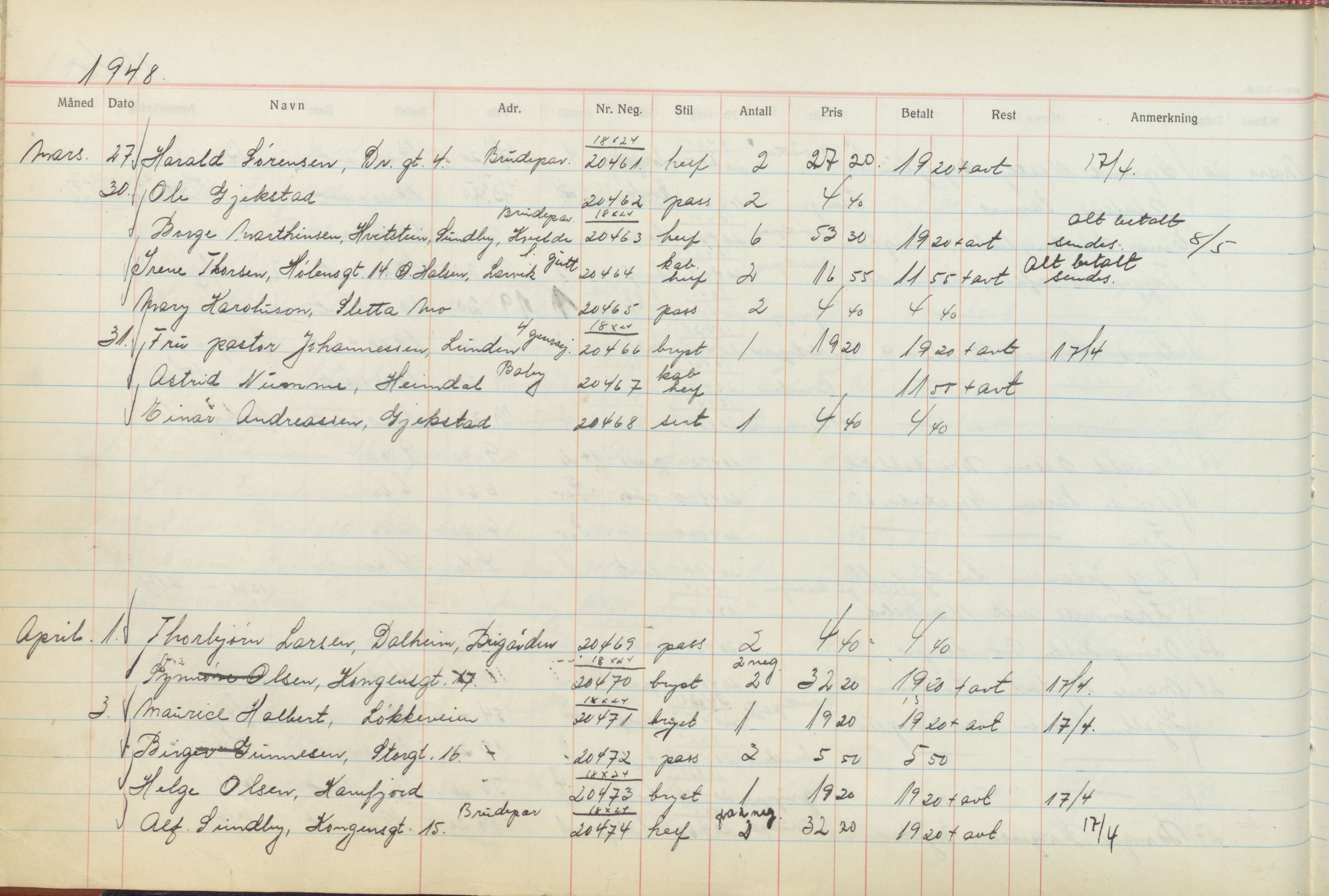 Pa 1494 - Jørgensen, Antonius. Fotograf, VEMU/A-2760/F/Fb, 1927-1984, p. 1241