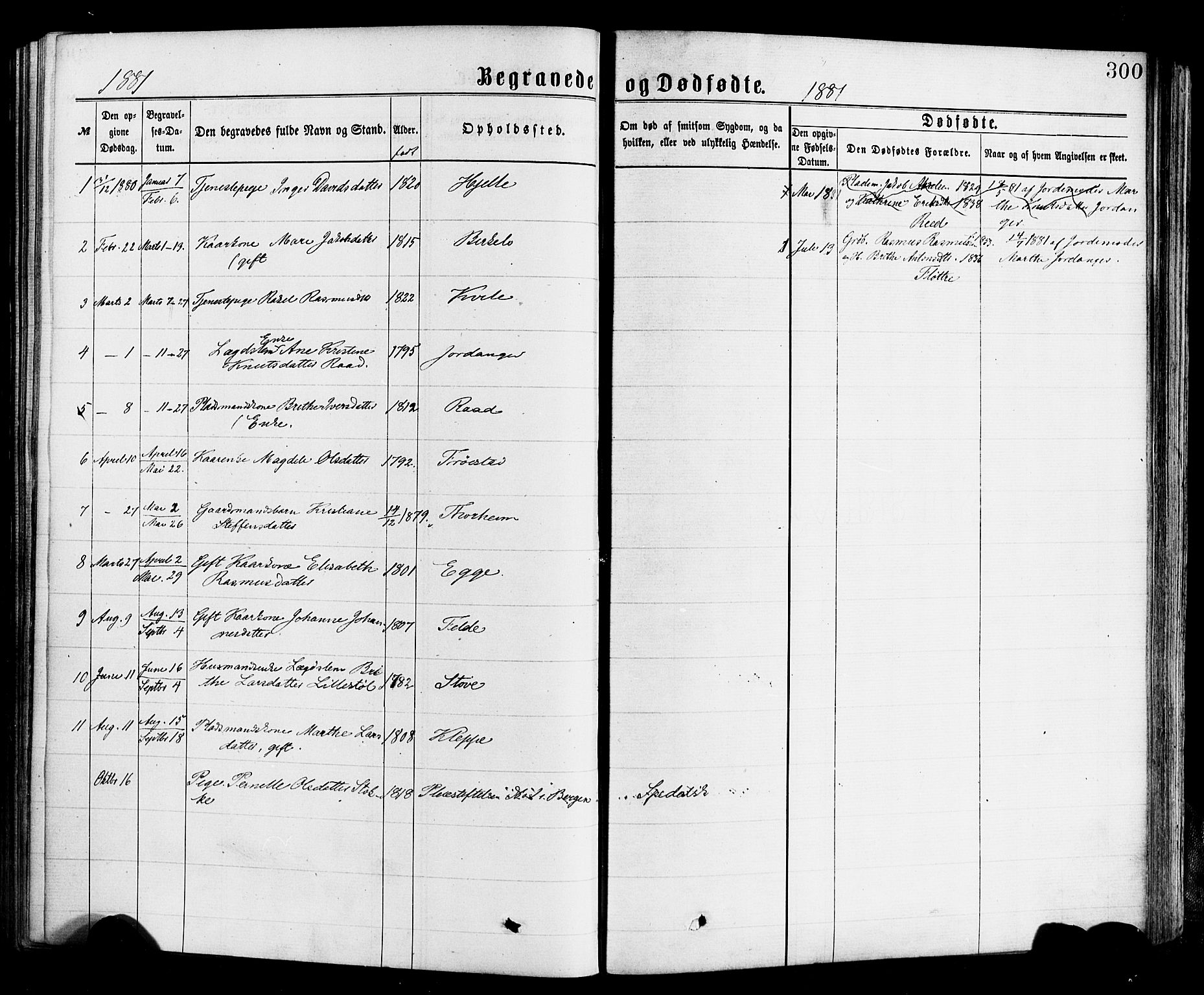 Gloppen sokneprestembete, SAB/A-80101/H/Haa/Haac/L0001: Parish register (official) no. C 1, 1871-1886, p. 300