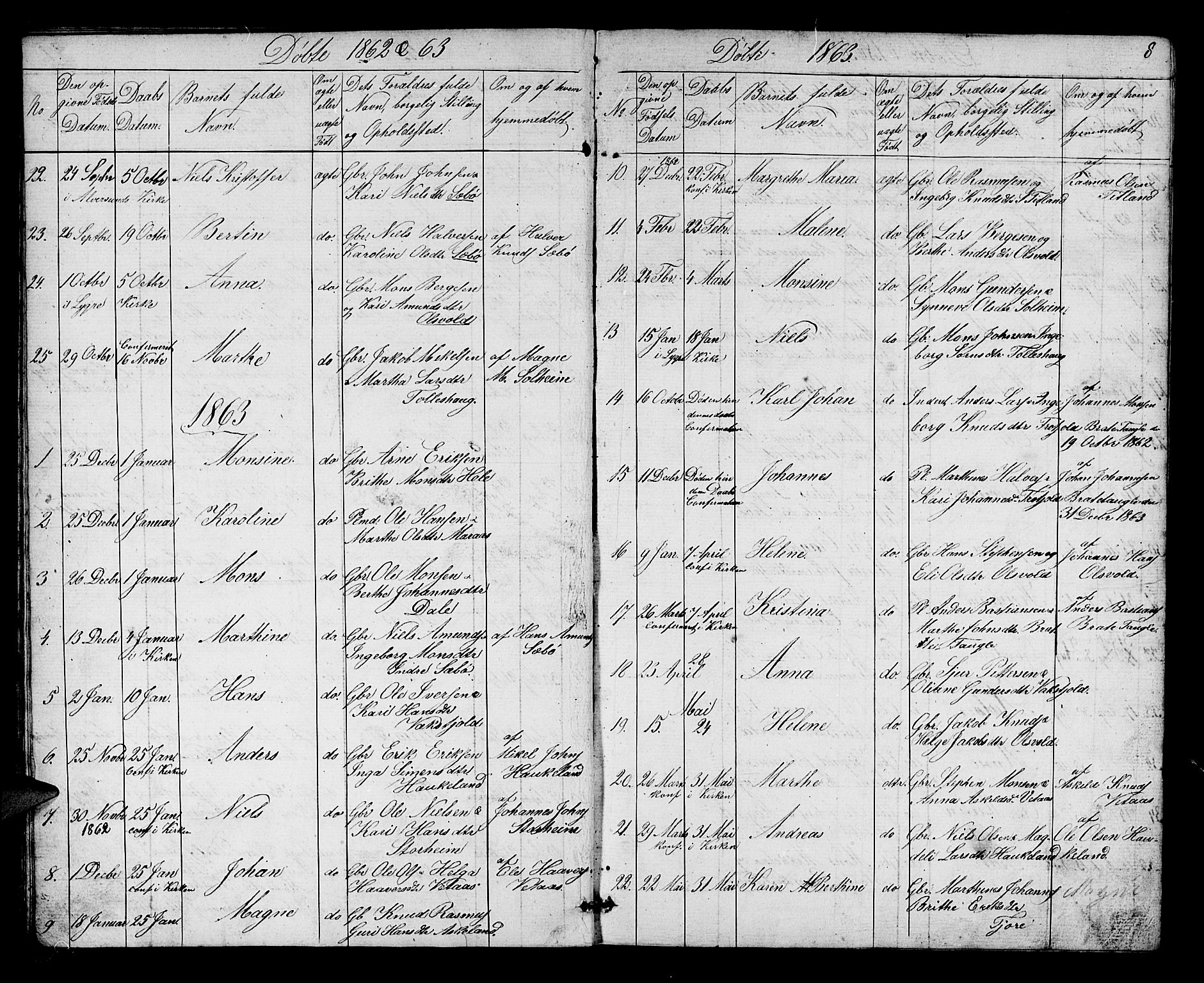 Manger sokneprestembete, SAB/A-76801/H/Hab: Parish register (copy) no. D 1, 1859-1882, p. 8