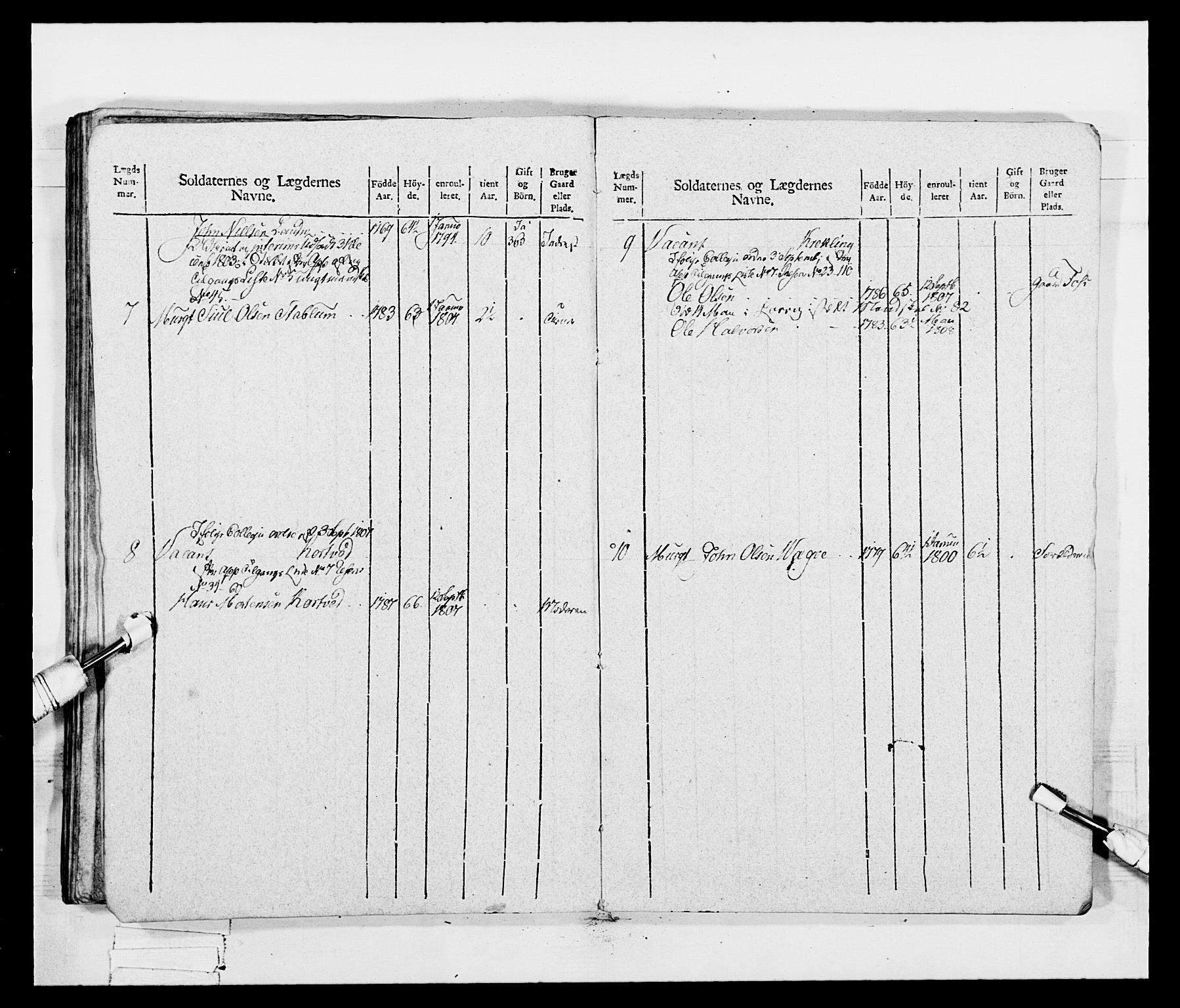 Generalitets- og kommissariatskollegiet, Det kongelige norske kommissariatskollegium, AV/RA-EA-5420/E/Eh/L0047: 2. Akershusiske nasjonale infanteriregiment, 1791-1810, p. 308