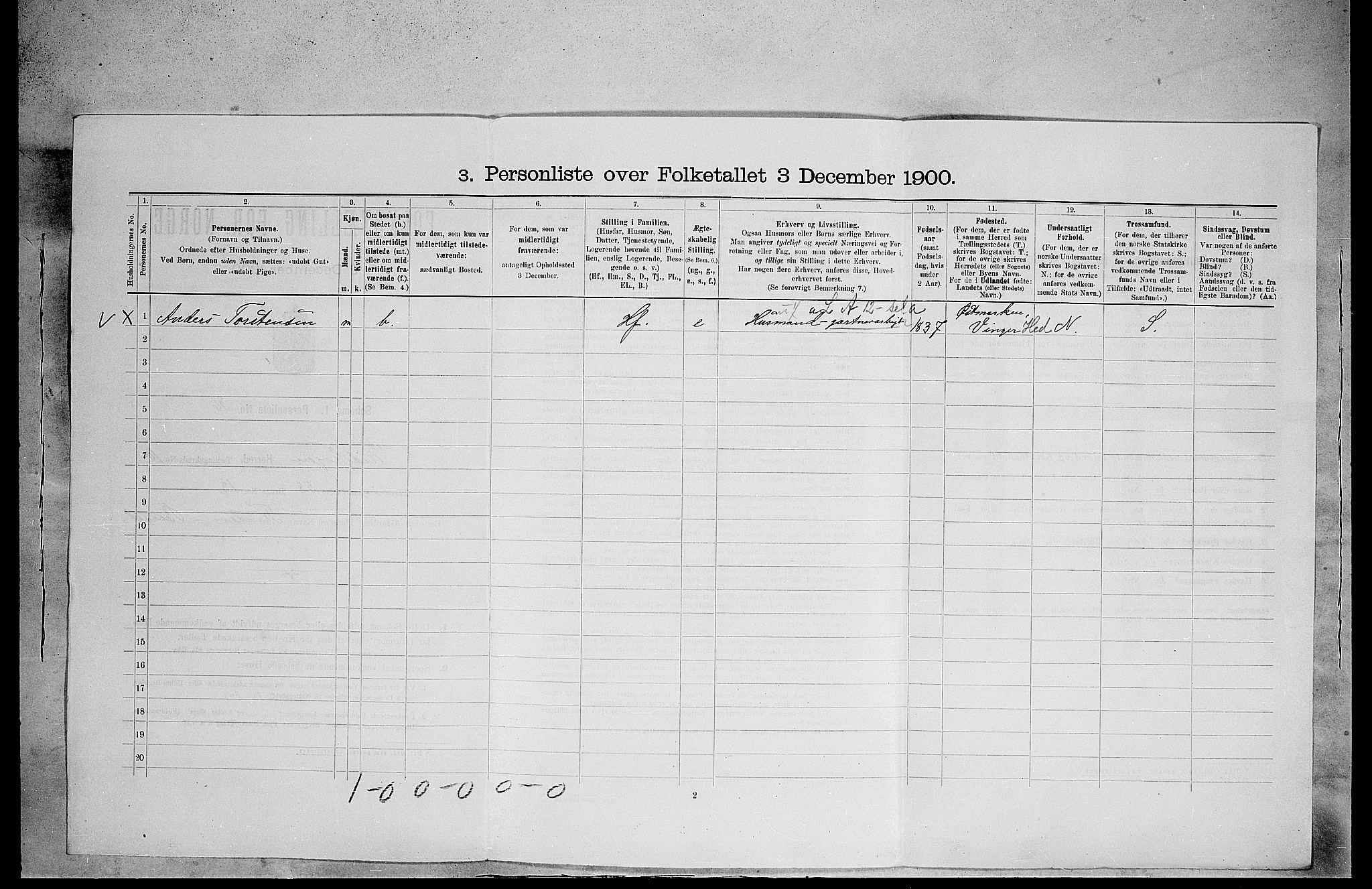 SAH, 1900 census for Eidskog, 1900, p. 1294