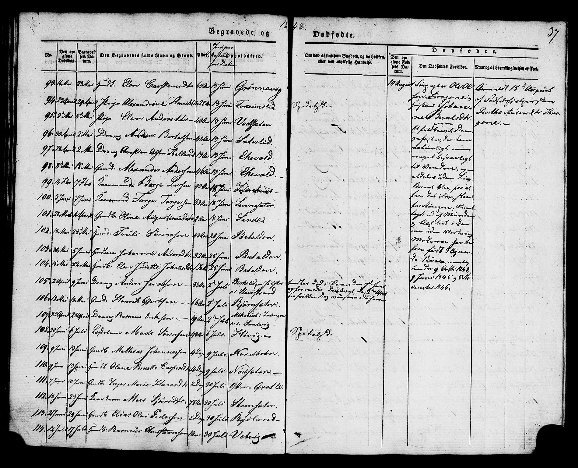 Kinn sokneprestembete, SAB/A-80801/H/Haa/Haaa/L0011: Parish register (official) no. A 11, 1841-1855, p. 37
