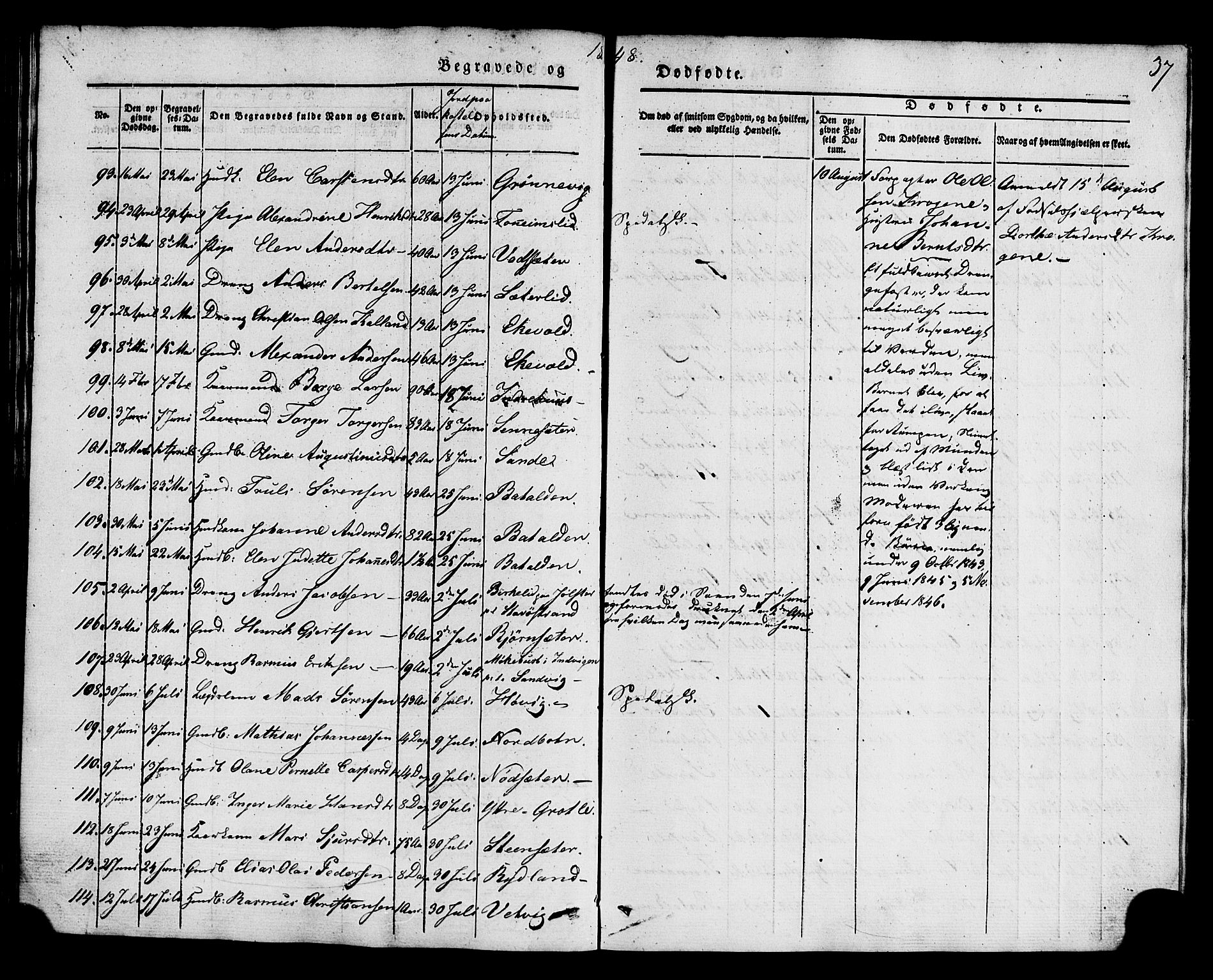 Kinn sokneprestembete, AV/SAB-A-80801/H/Haa/Haaa/L0011: Parish register (official) no. A 11, 1841-1855, p. 37