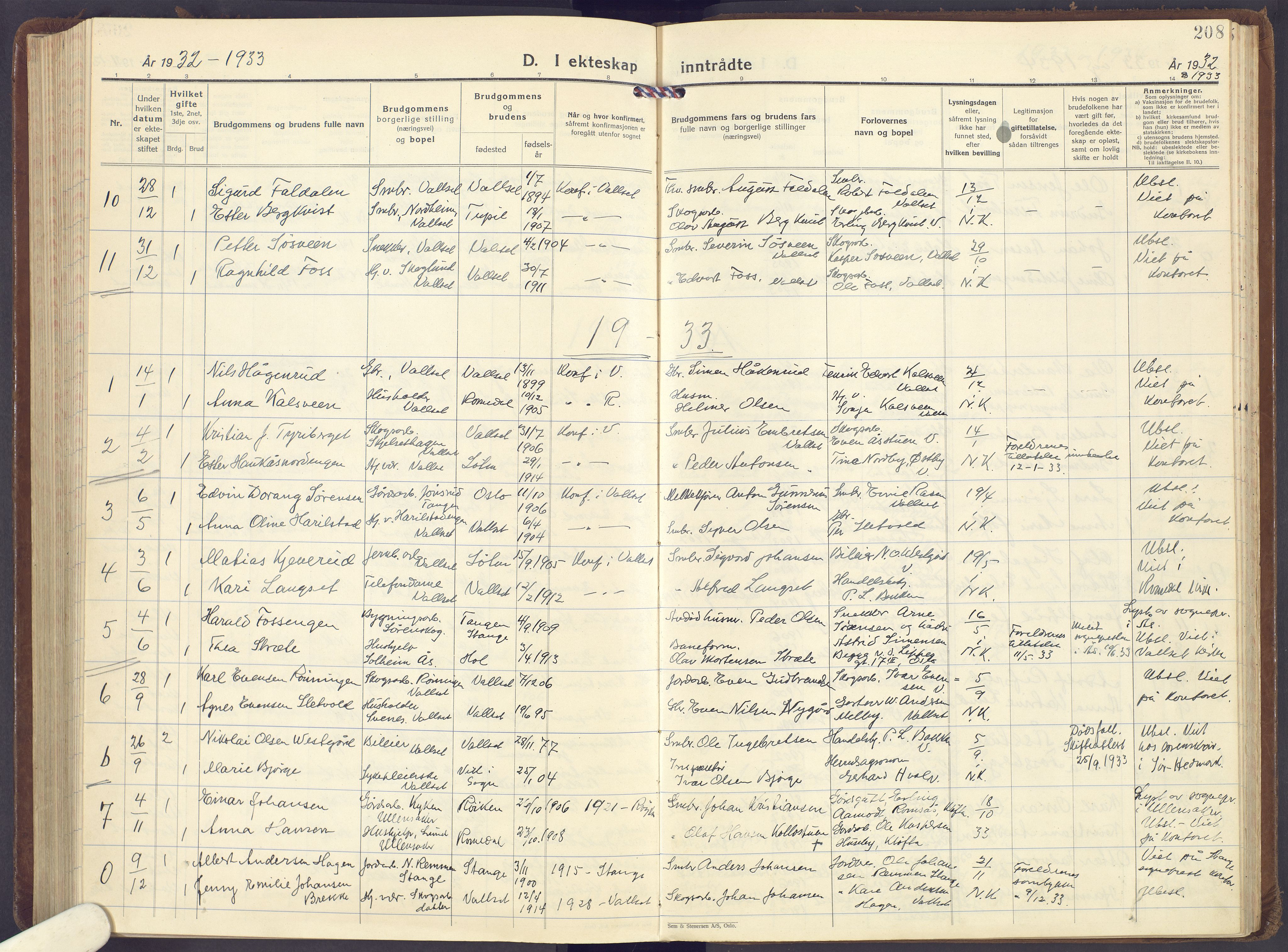 Romedal prestekontor, SAH/PREST-004/K/L0013: Parish register (official) no. 13, 1930-1949, p. 208