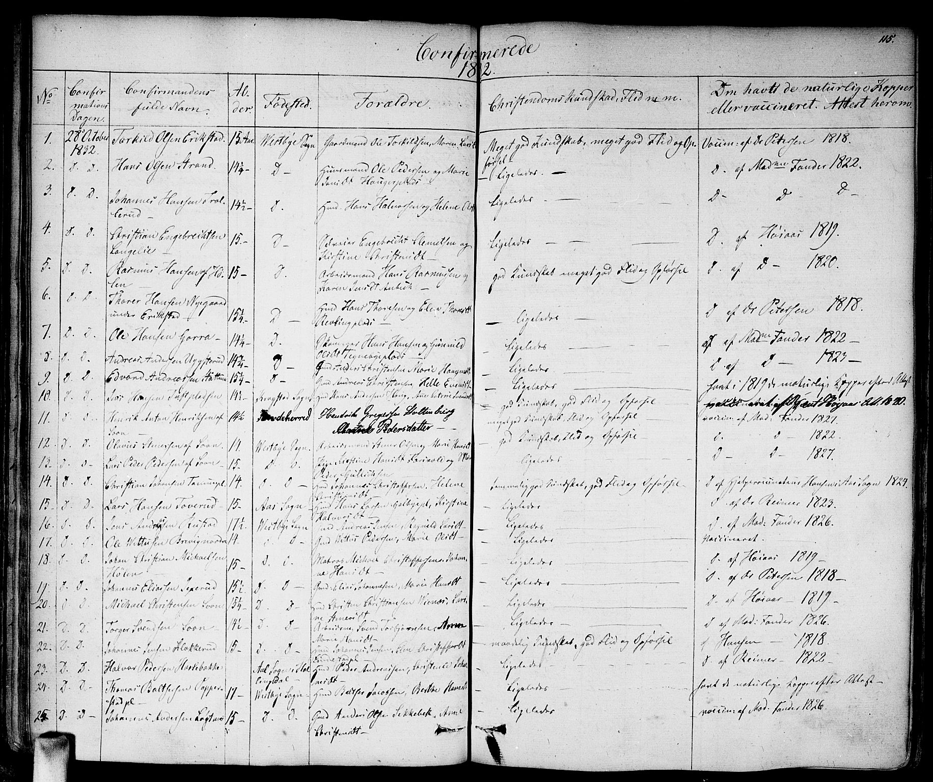 Vestby prestekontor Kirkebøker, AV/SAO-A-10893/F/Fa/L0006: Parish register (official) no. I 6, 1827-1849, p. 115