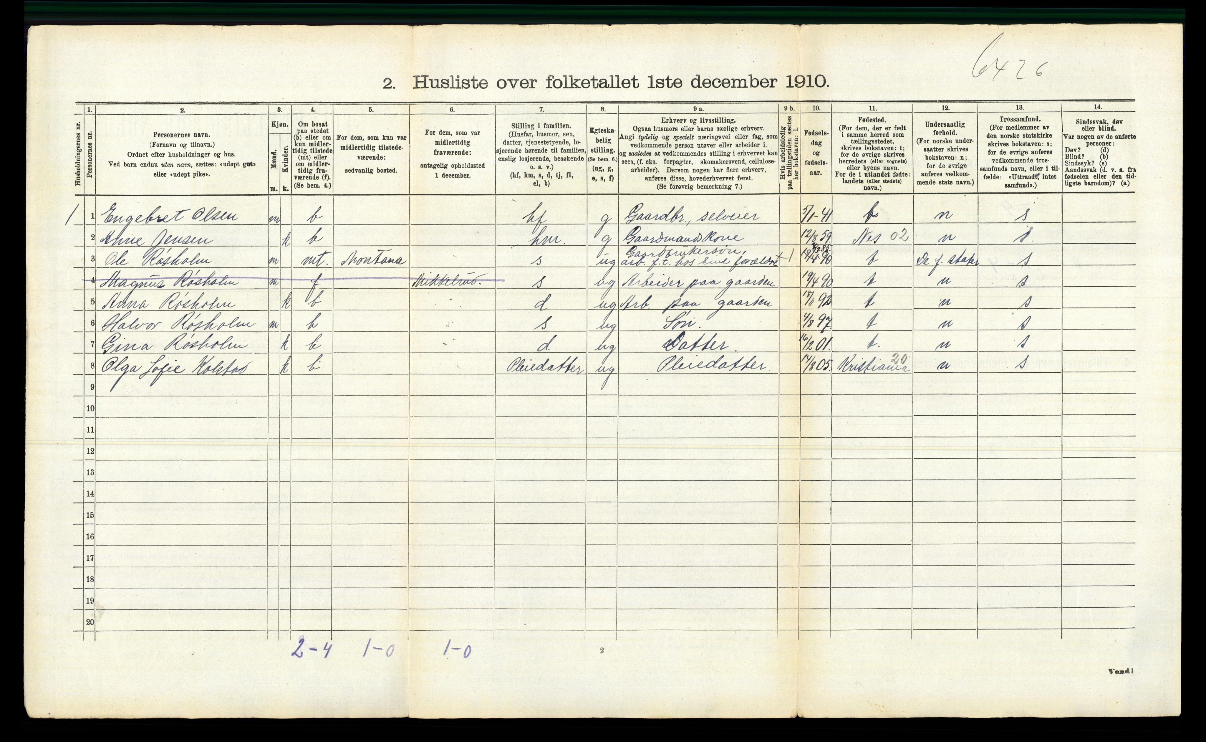 RA, 1910 census for Aurskog, 1910, p. 414