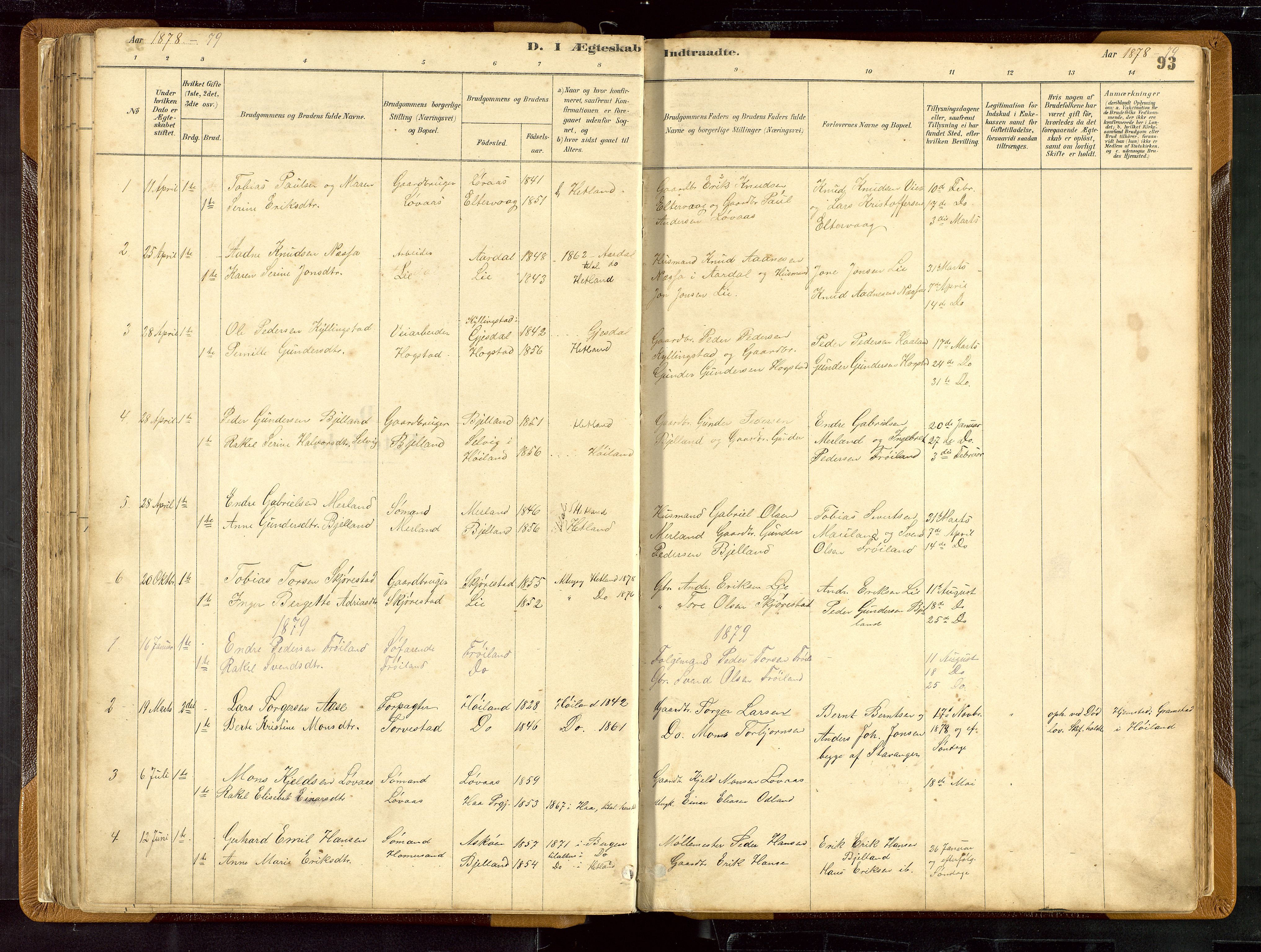 Hetland sokneprestkontor, SAST/A-101826/30/30BB/L0007: Parish register (copy) no. B 7, 1878-1910, p. 93