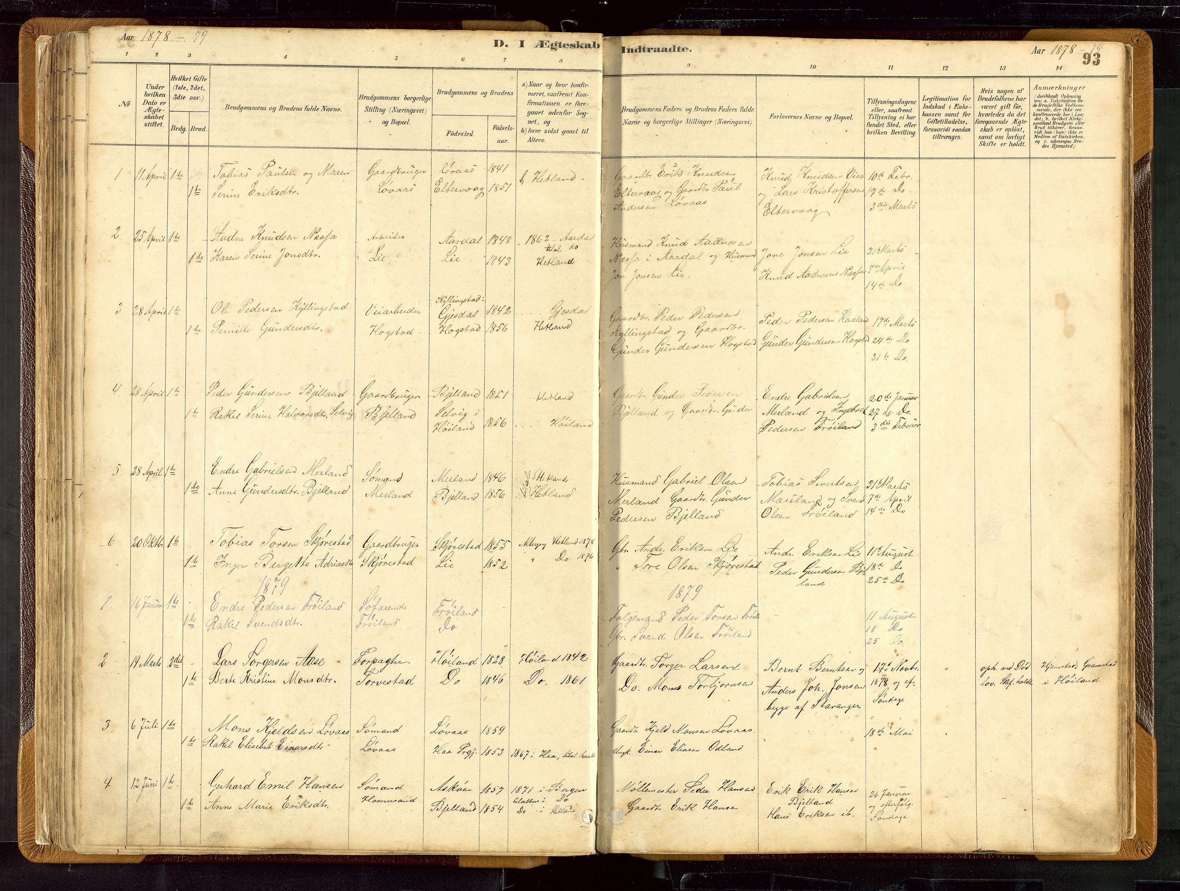 Hetland sokneprestkontor, AV/SAST-A-101826/30/30BB/L0007: Parish register (copy) no. B 7, 1878-1910, p. 93