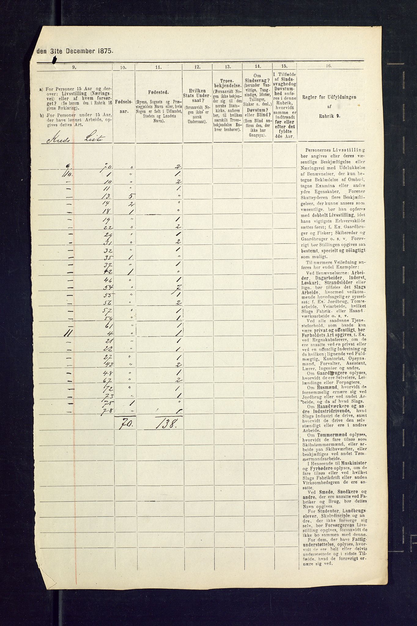 SAKO, 1875 census for 0814L Bamble/Bamble, 1875, p. 51