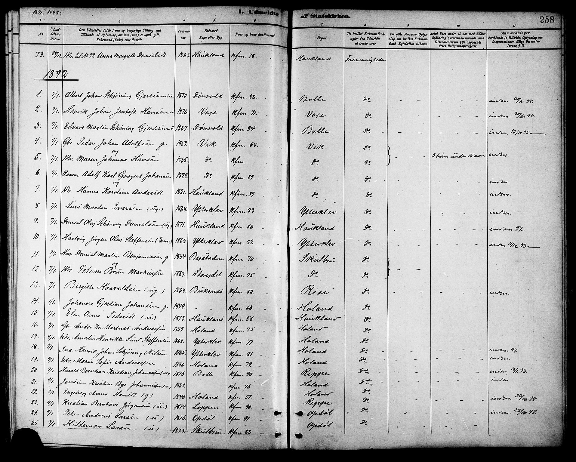 Ministerialprotokoller, klokkerbøker og fødselsregistre - Nordland, SAT/A-1459/881/L1167: Parish register (copy) no. 881C04, 1886-1899, p. 258