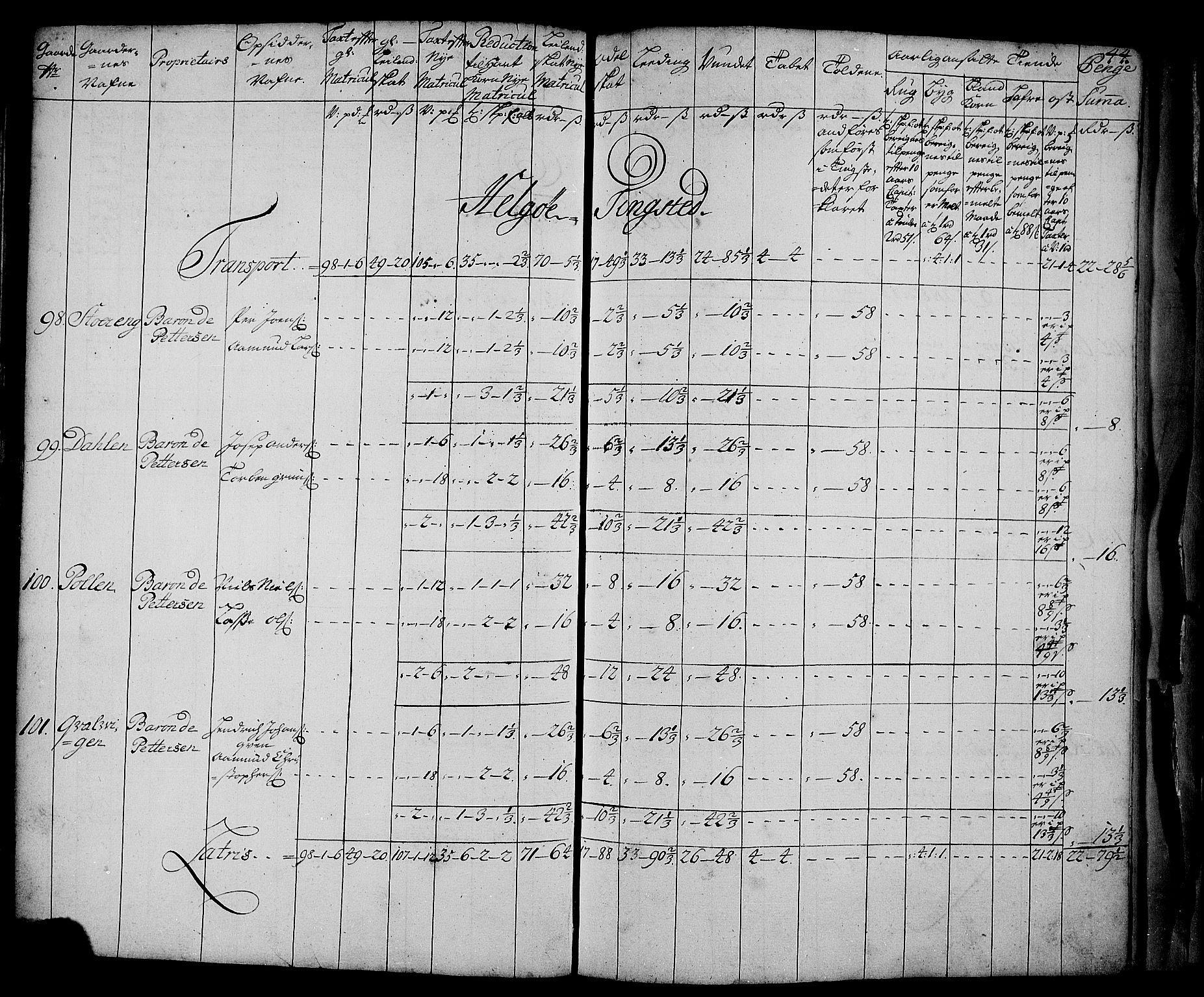 Rentekammeret inntil 1814, Realistisk ordnet avdeling, AV/RA-EA-4070/N/Nb/Nbf/L0181: Troms matrikkelprotokoll, 1723, p. 45