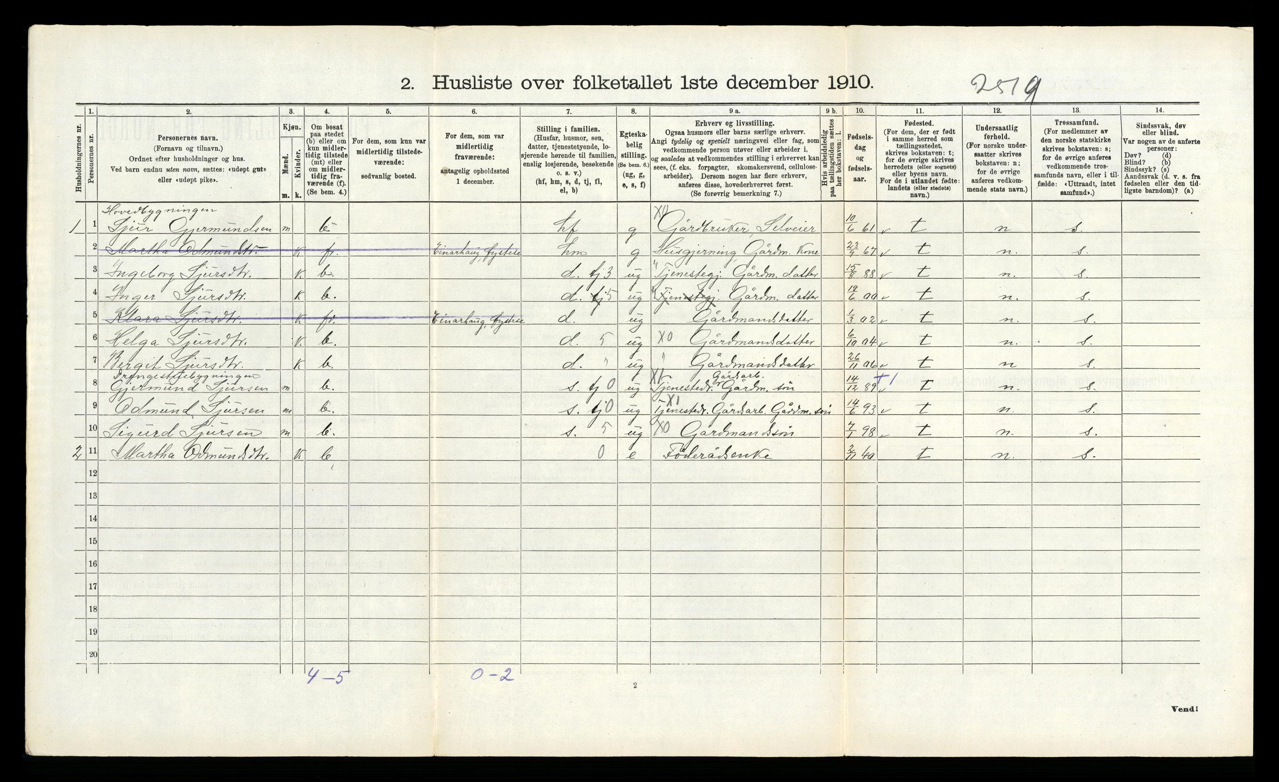 RA, 1910 census for Kvam, 1910, p. 962