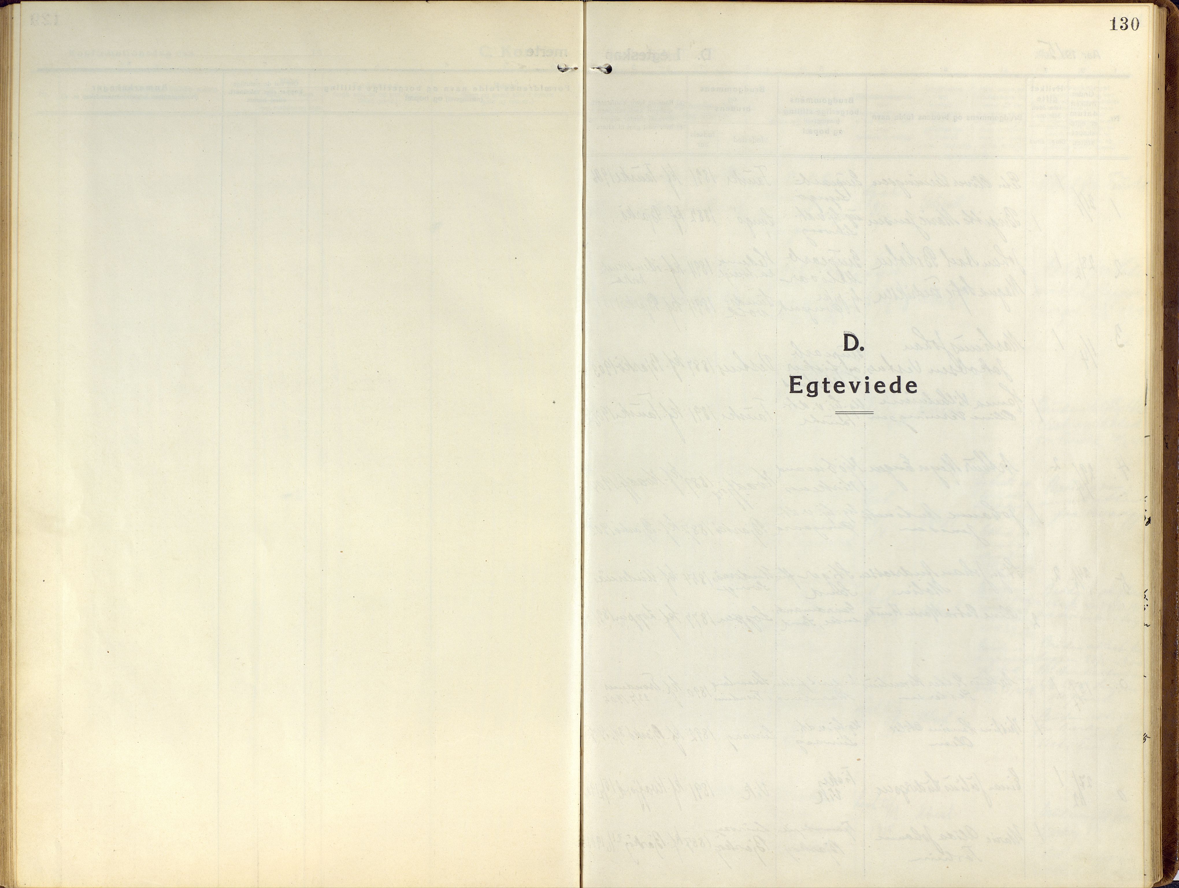 Sand/Bjarkøy sokneprestkontor, SATØ/S-0811/I/Ia/Iaa/L0006kirke: Parish register (official) no. 6, 1915-1929, p. 130