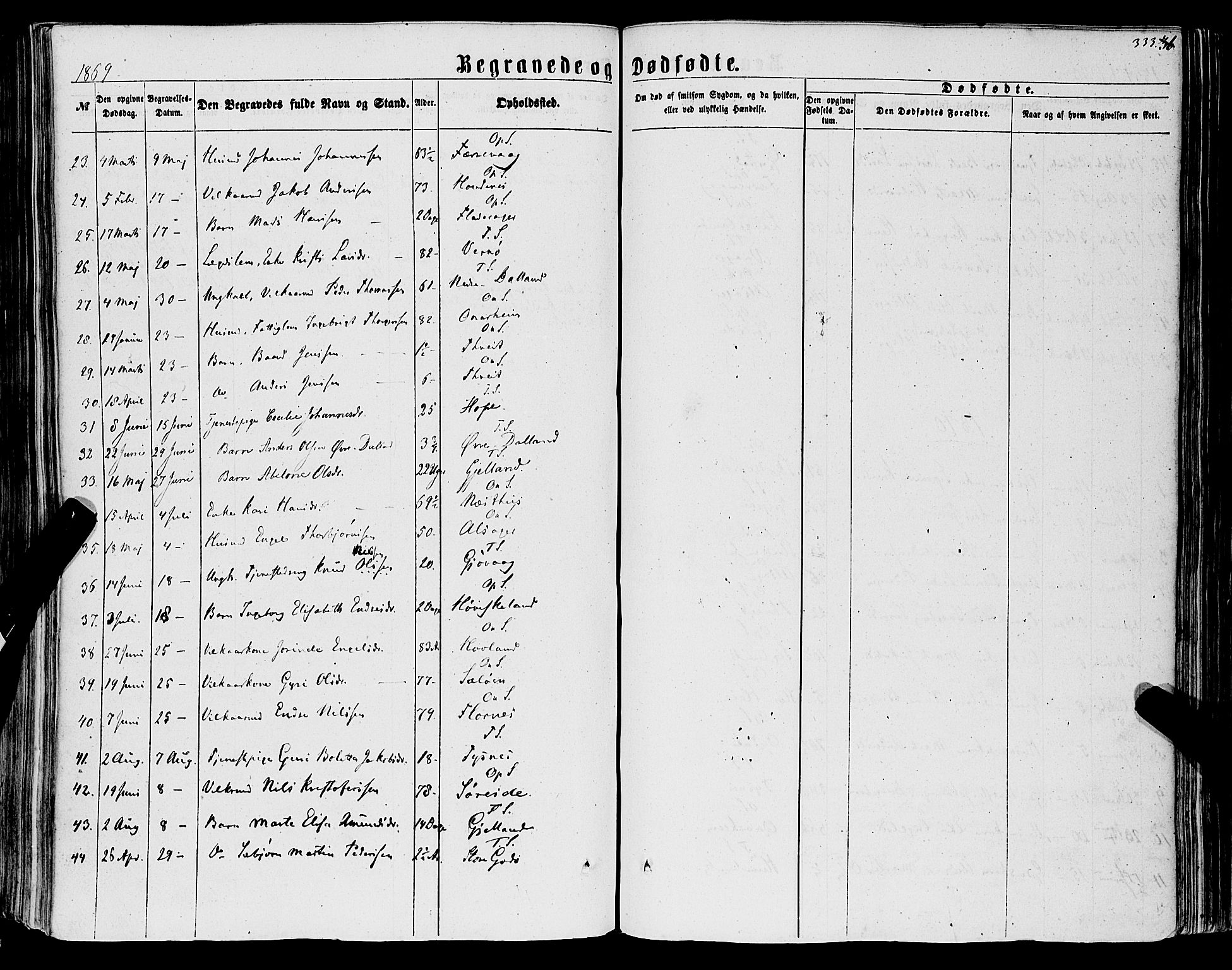 Tysnes sokneprestembete, AV/SAB-A-78601/H/Haa: Parish register (official) no. A 11, 1860-1871, p. 333