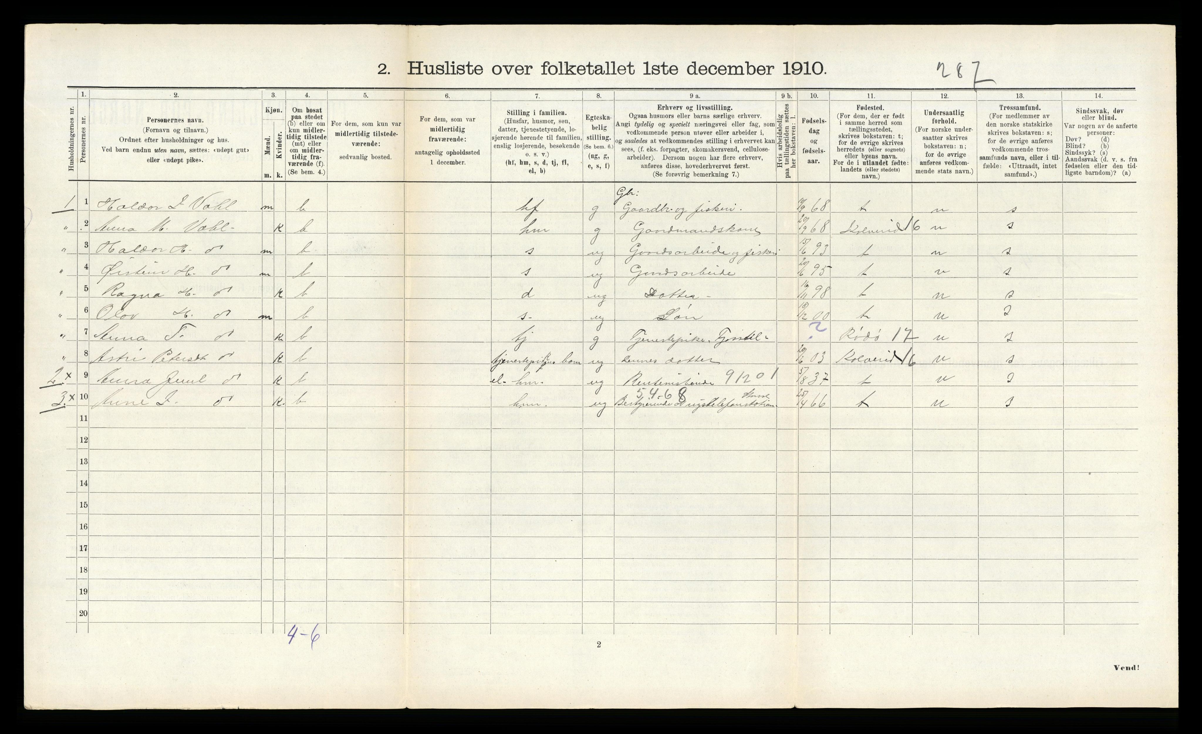 RA, 1910 census for Nærøy, 1910, p. 448