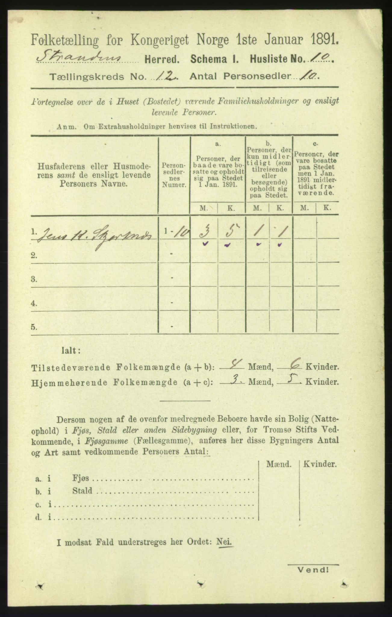RA, 1891 census for 1525 Stranda, 1891, p. 2575